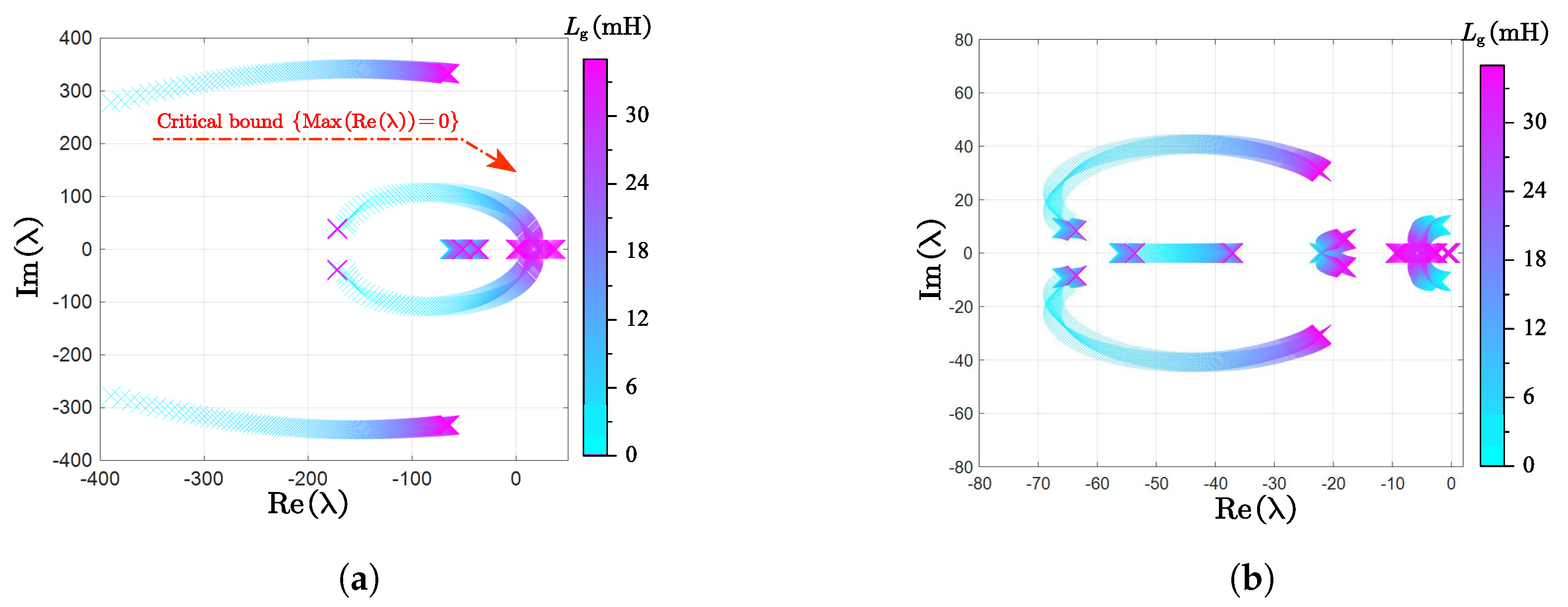 Energies 17 01644 g013