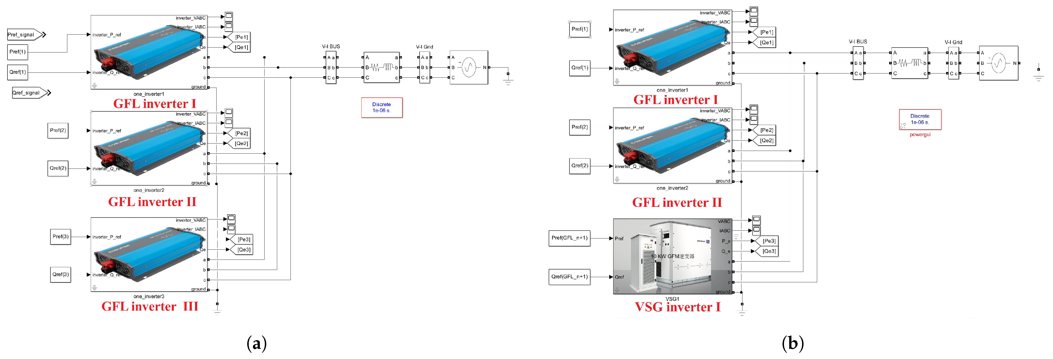 Energies 17 01644 g014