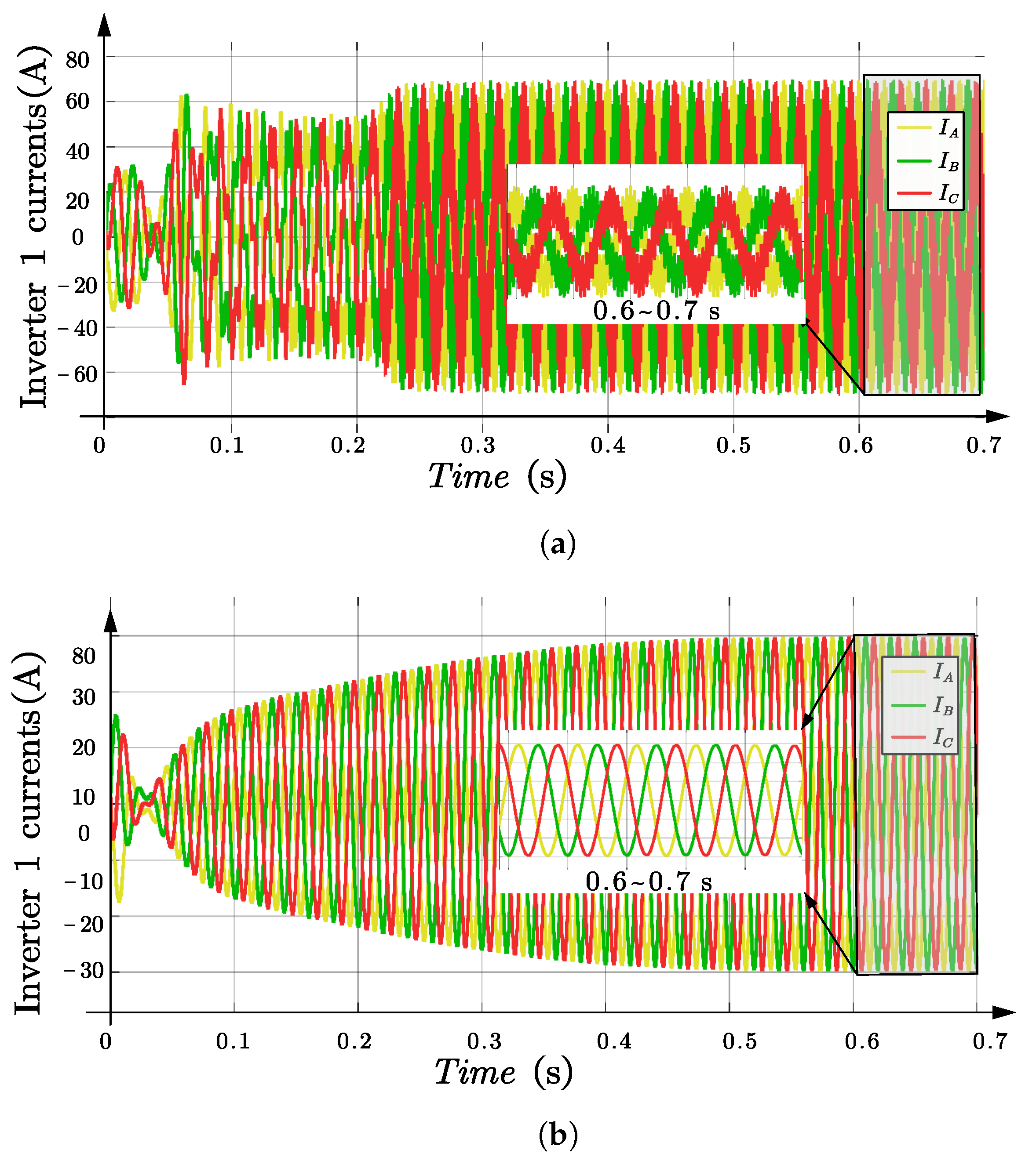 Energies 17 01644 g015