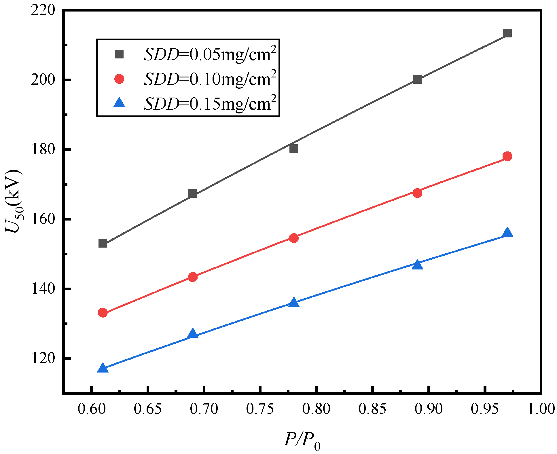 Energies 17 01645 g004