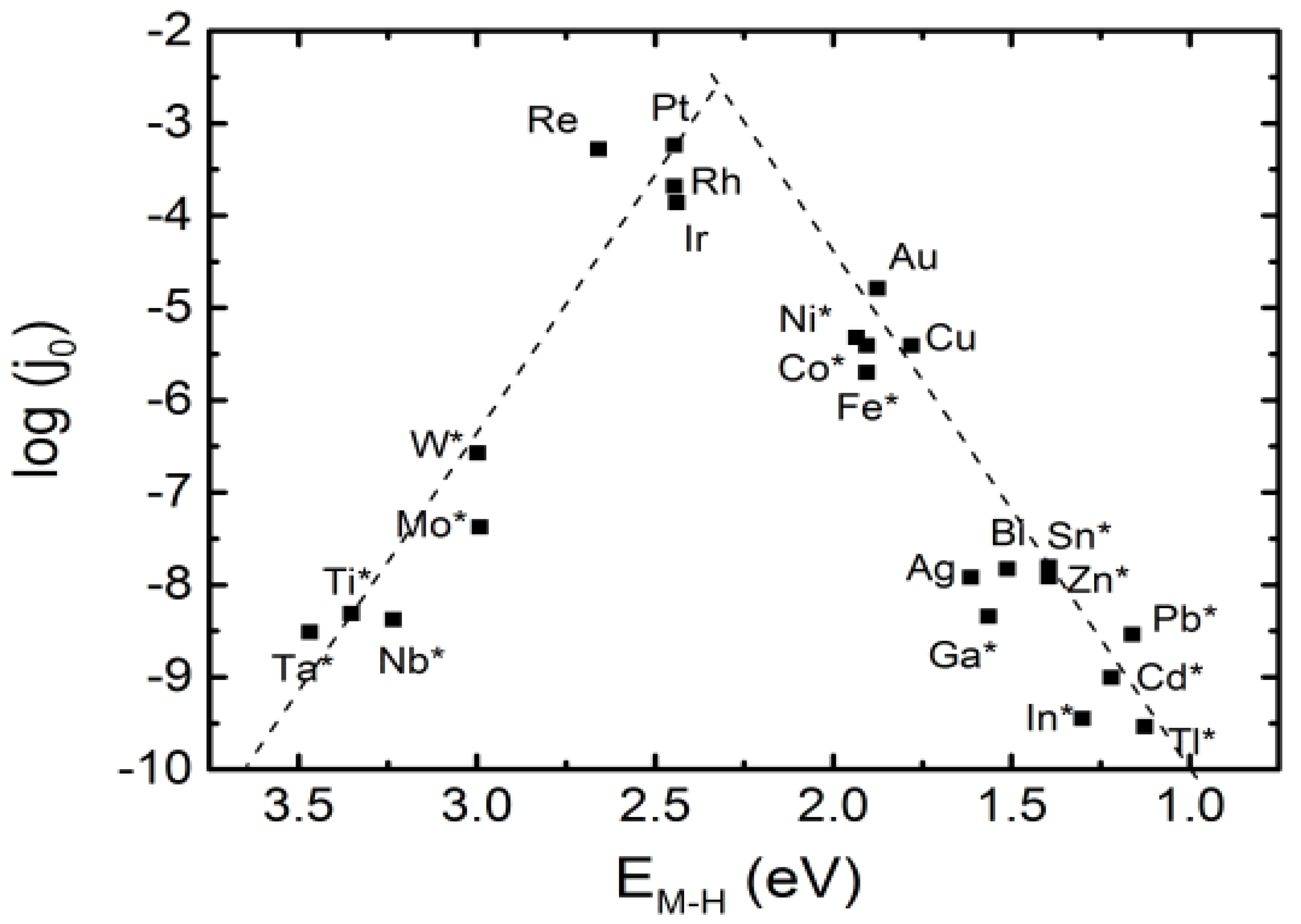 Energies 17 01646 g001