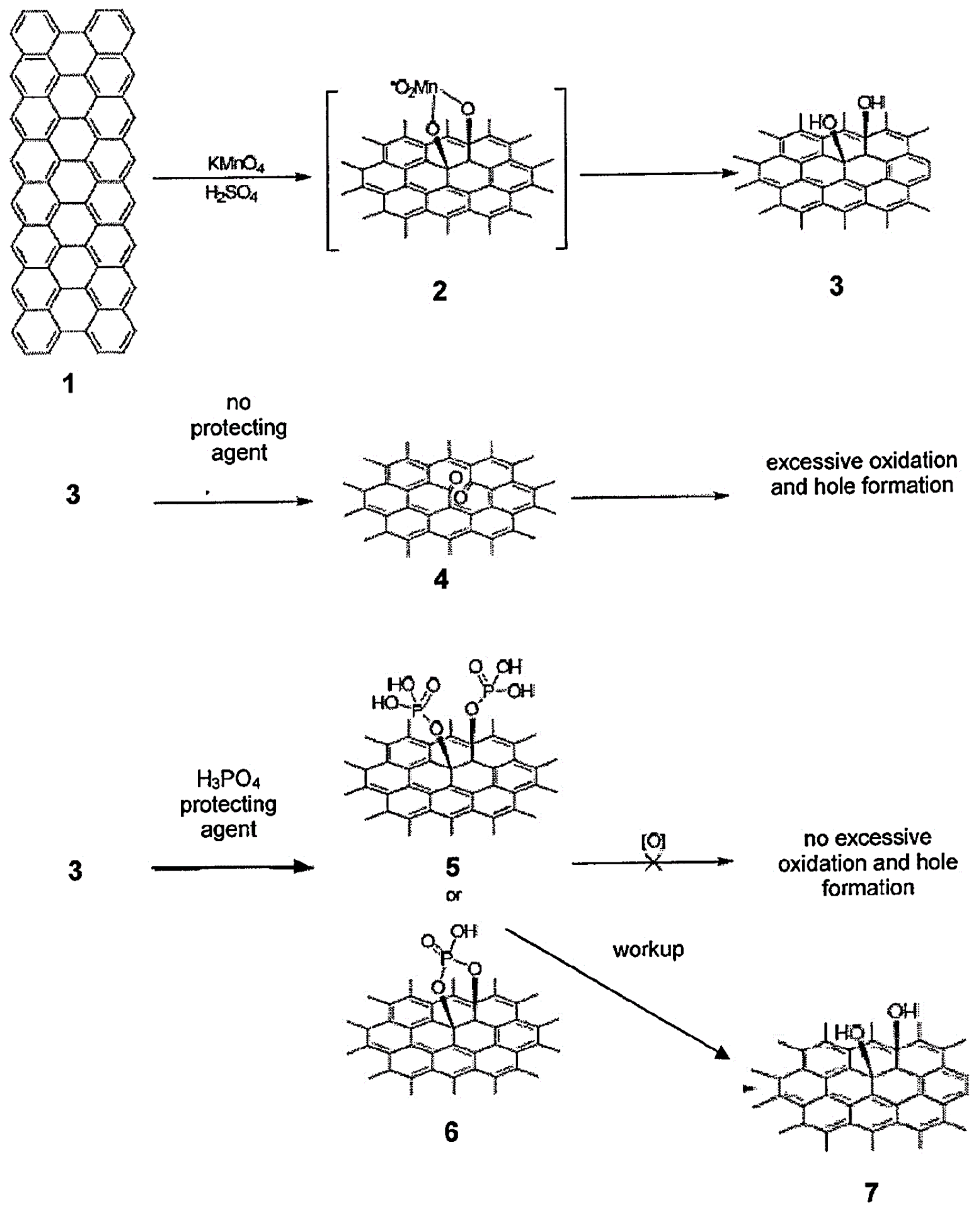 Energies 17 01646 g005