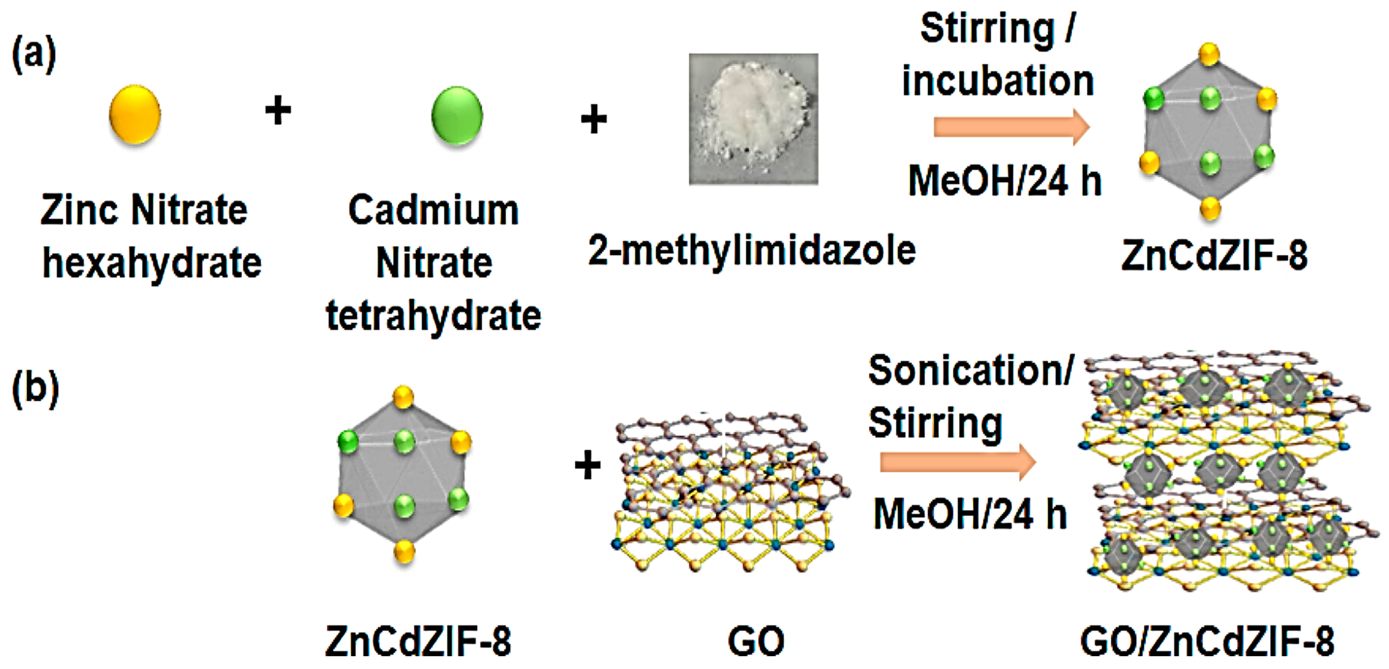 Energies 17 01646 g007