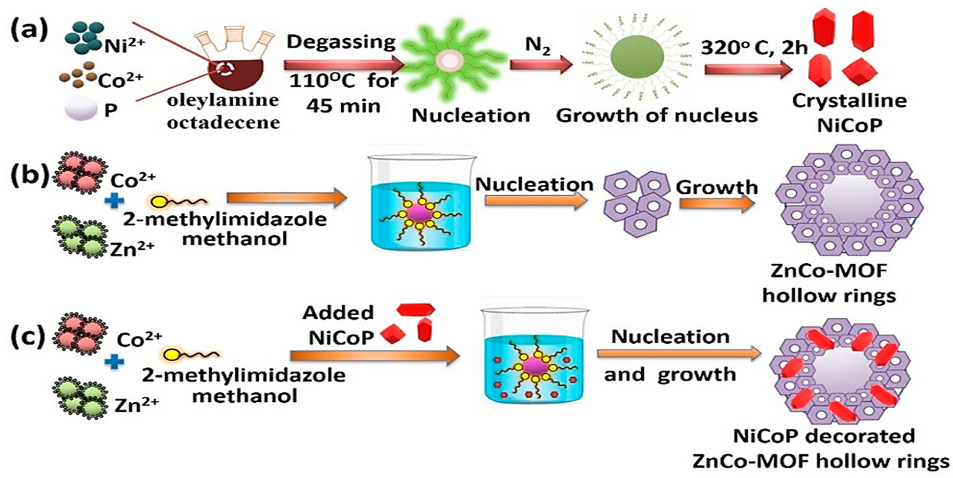 Energies 17 01646 g010