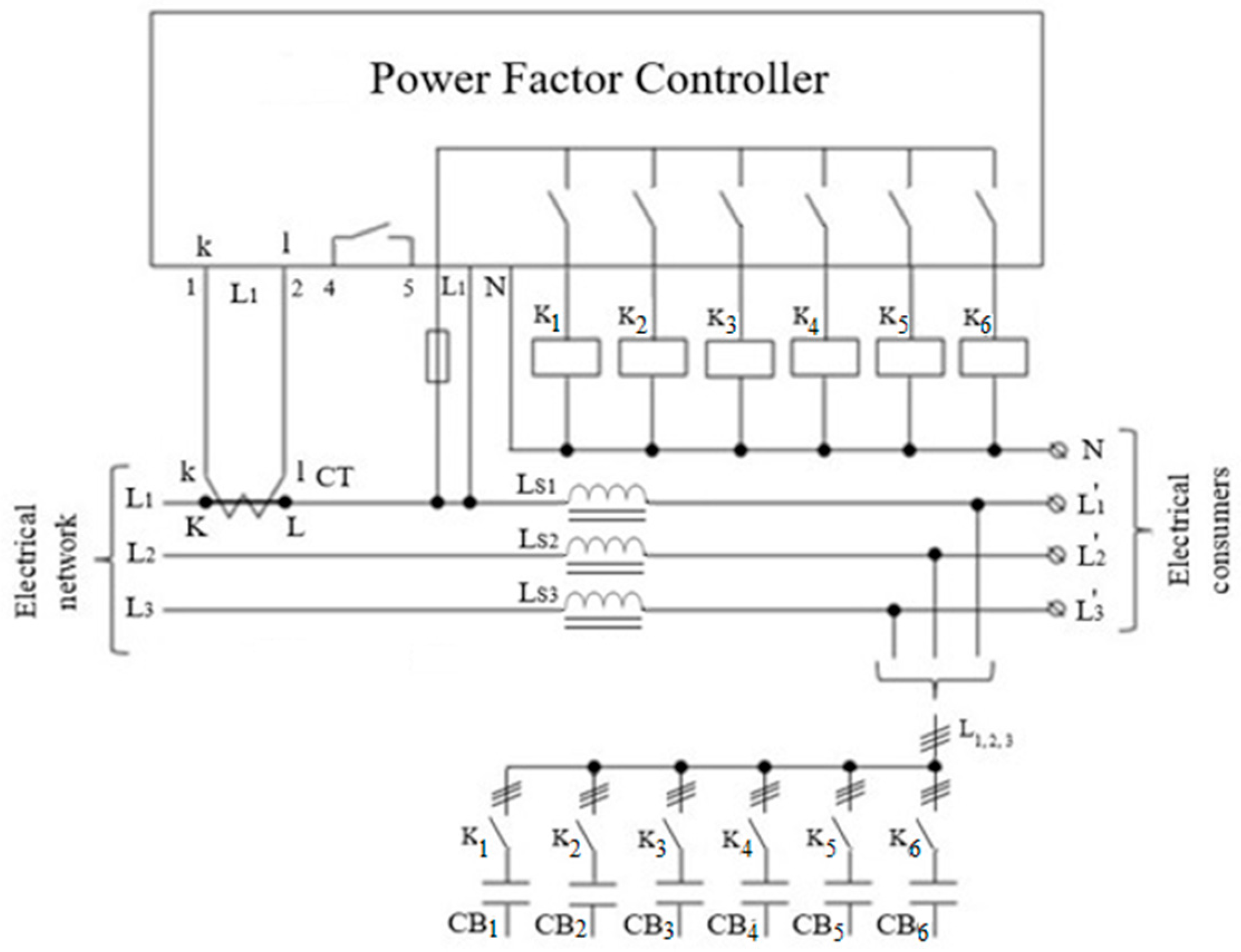 Energies 17 01647 g003