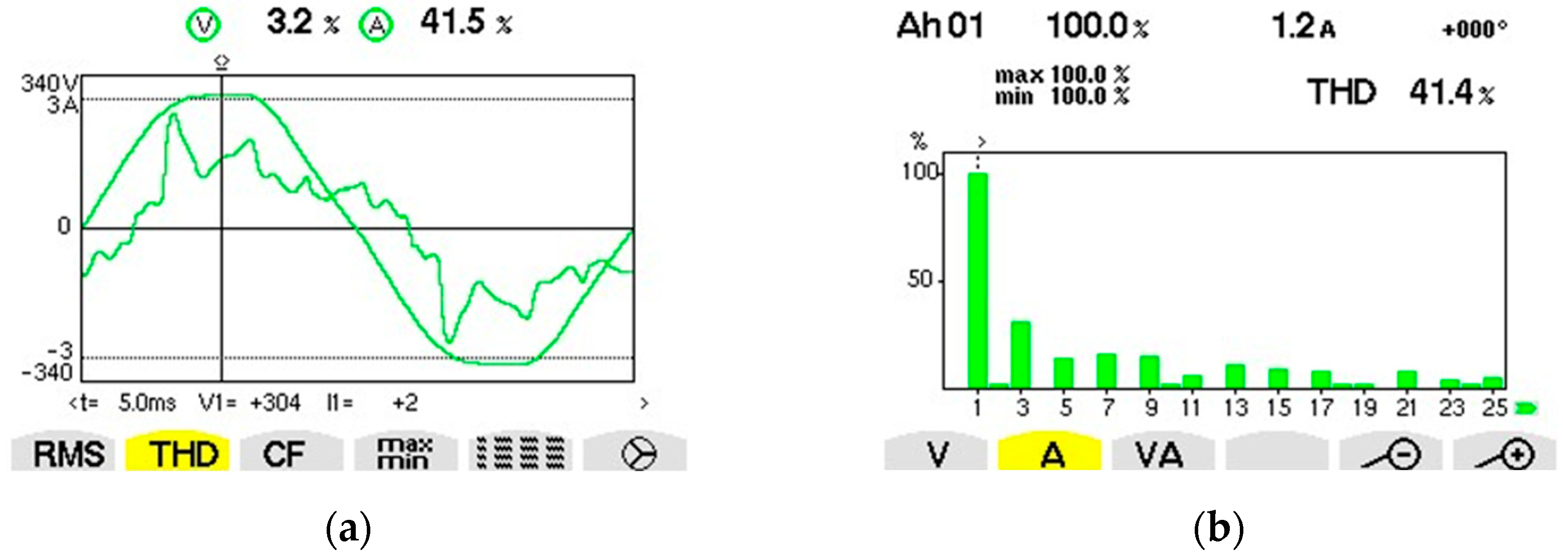 Energies 17 01647 g031
