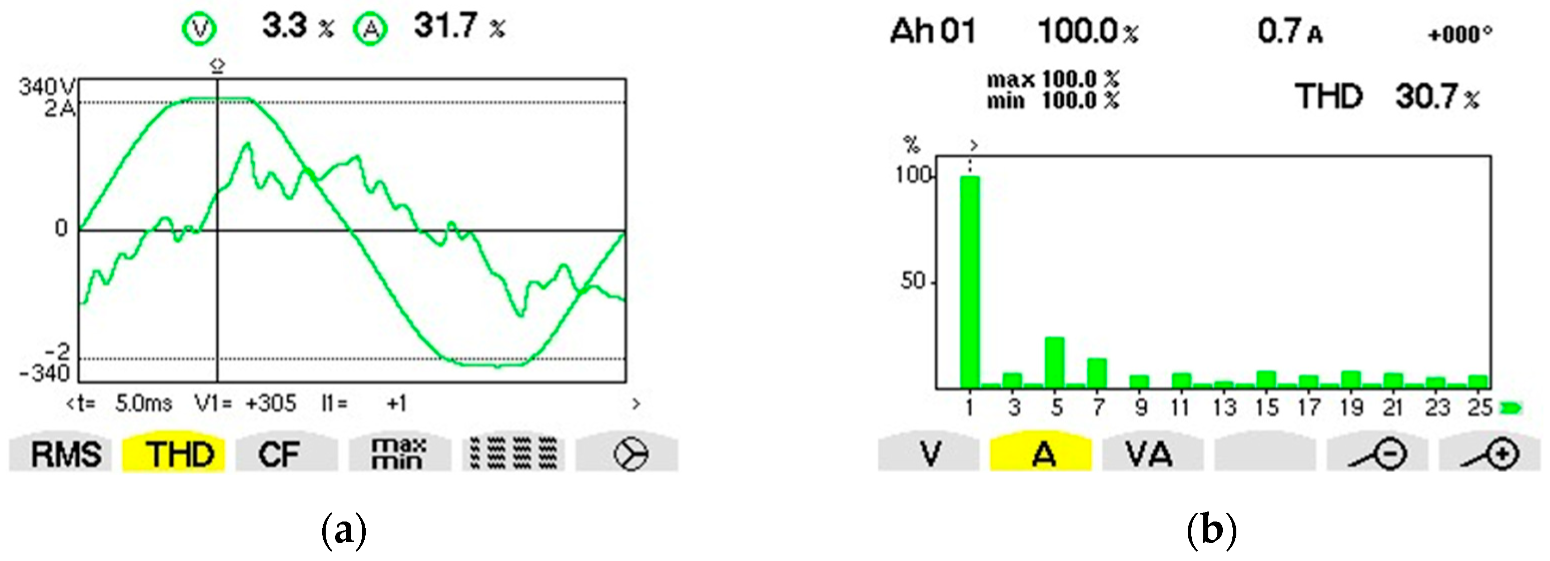 Energies 17 01647 g032