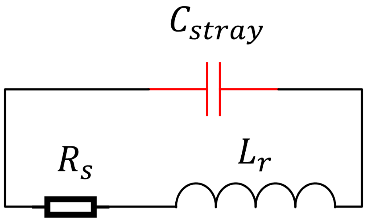 Energies 17 01649 g002
