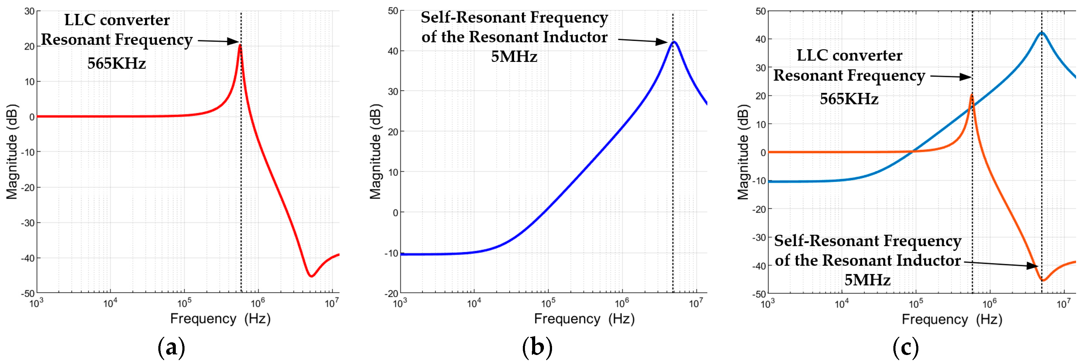 Energies 17 01649 g004