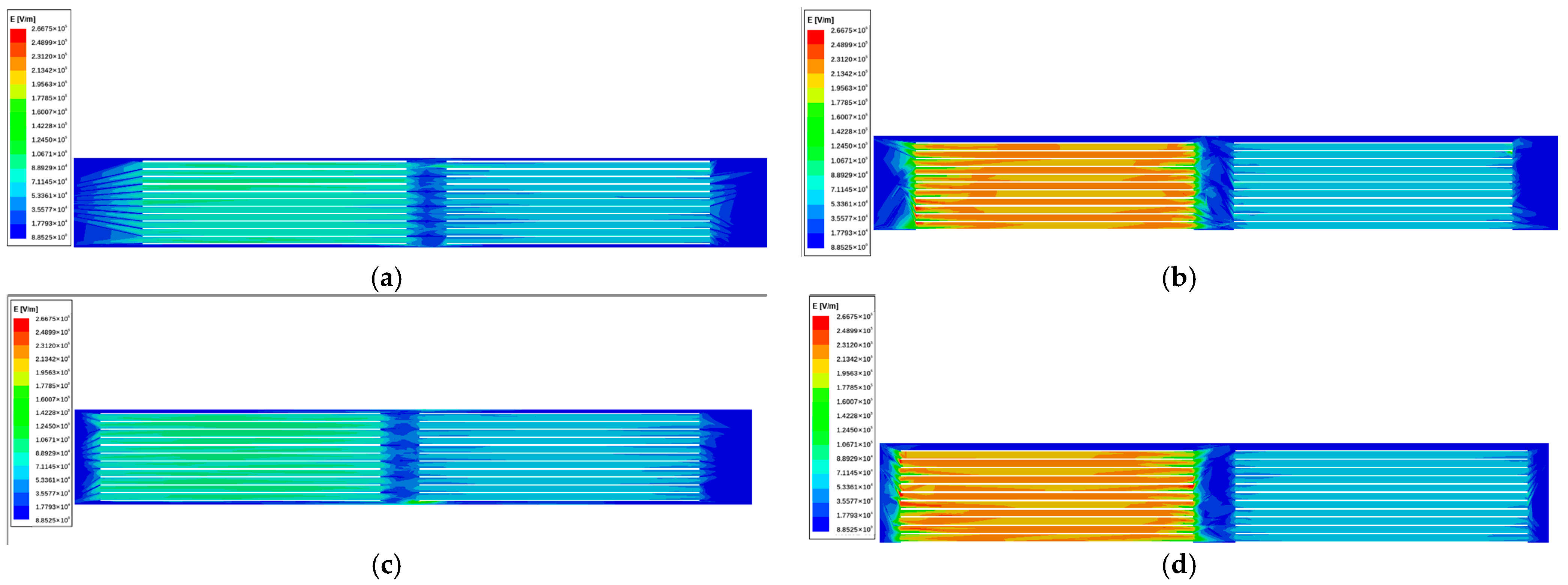 Energies 17 01649 g007