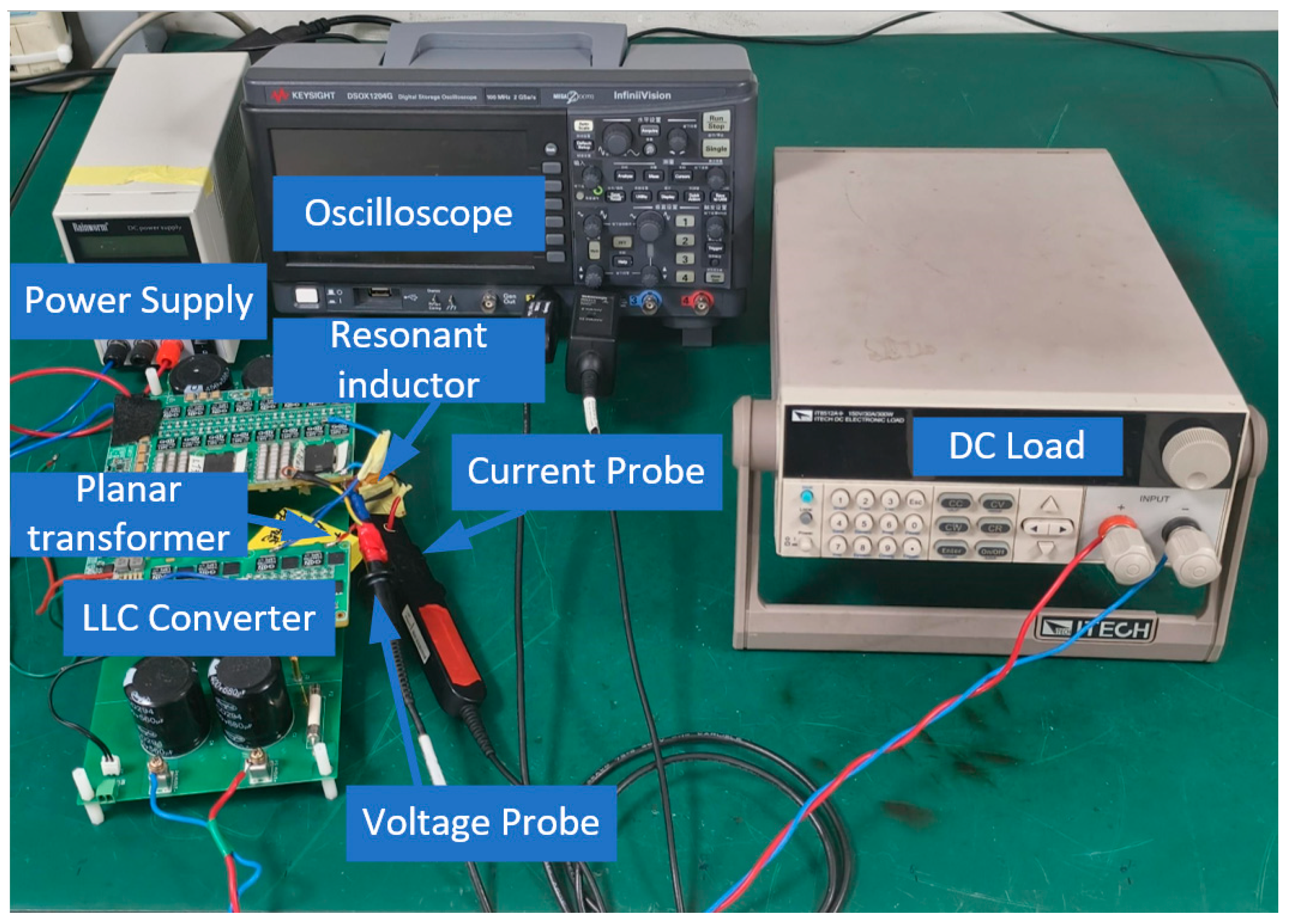 Energies 17 01649 g012