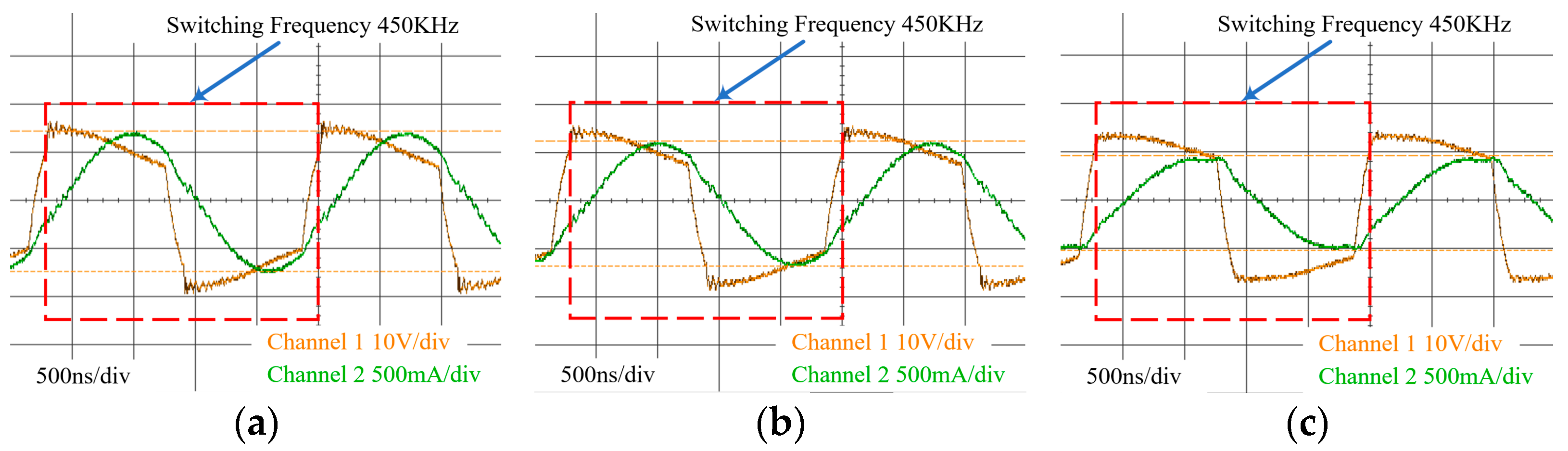 Energies 17 01649 g013a