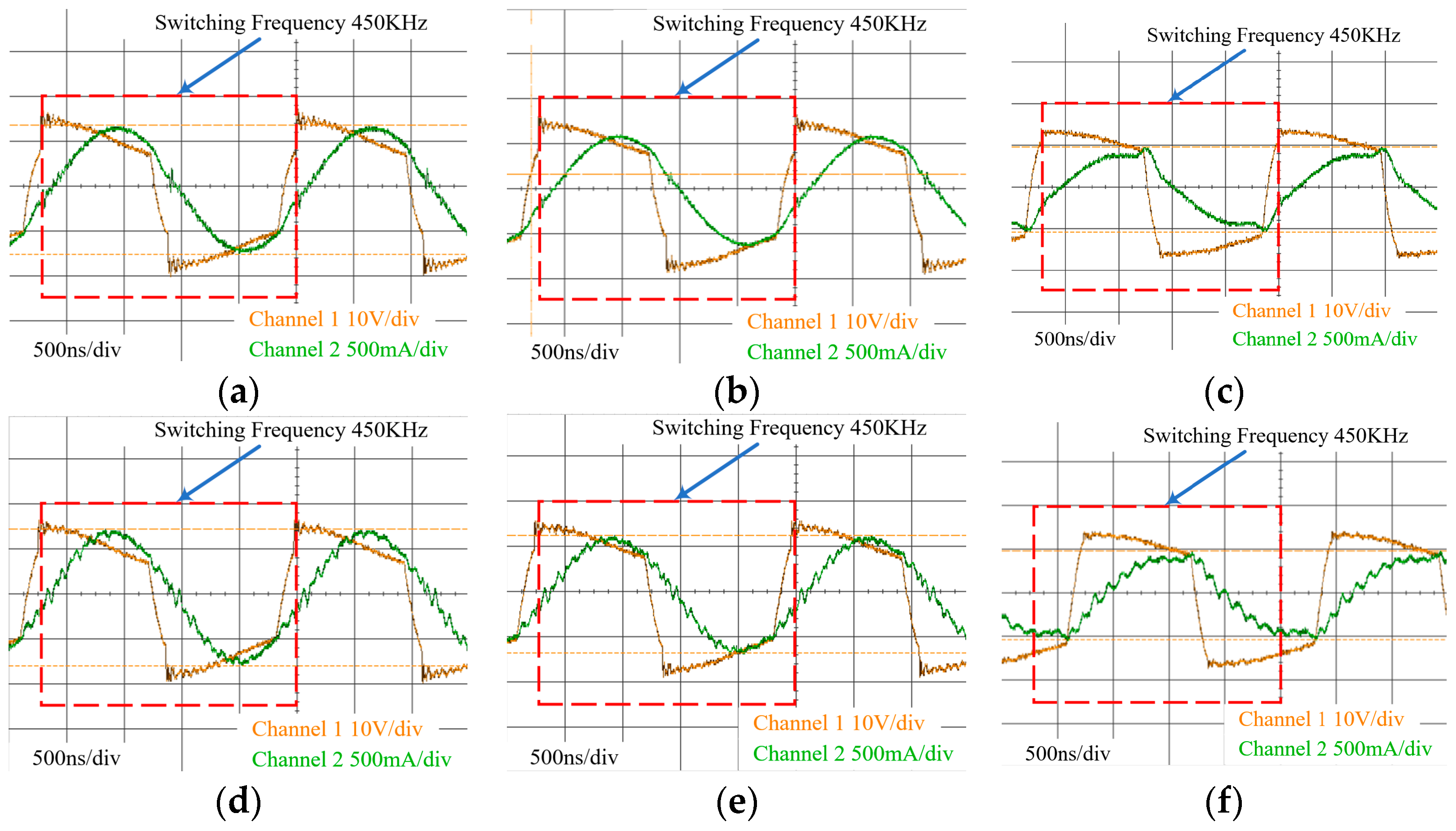 Energies 17 01649 g014