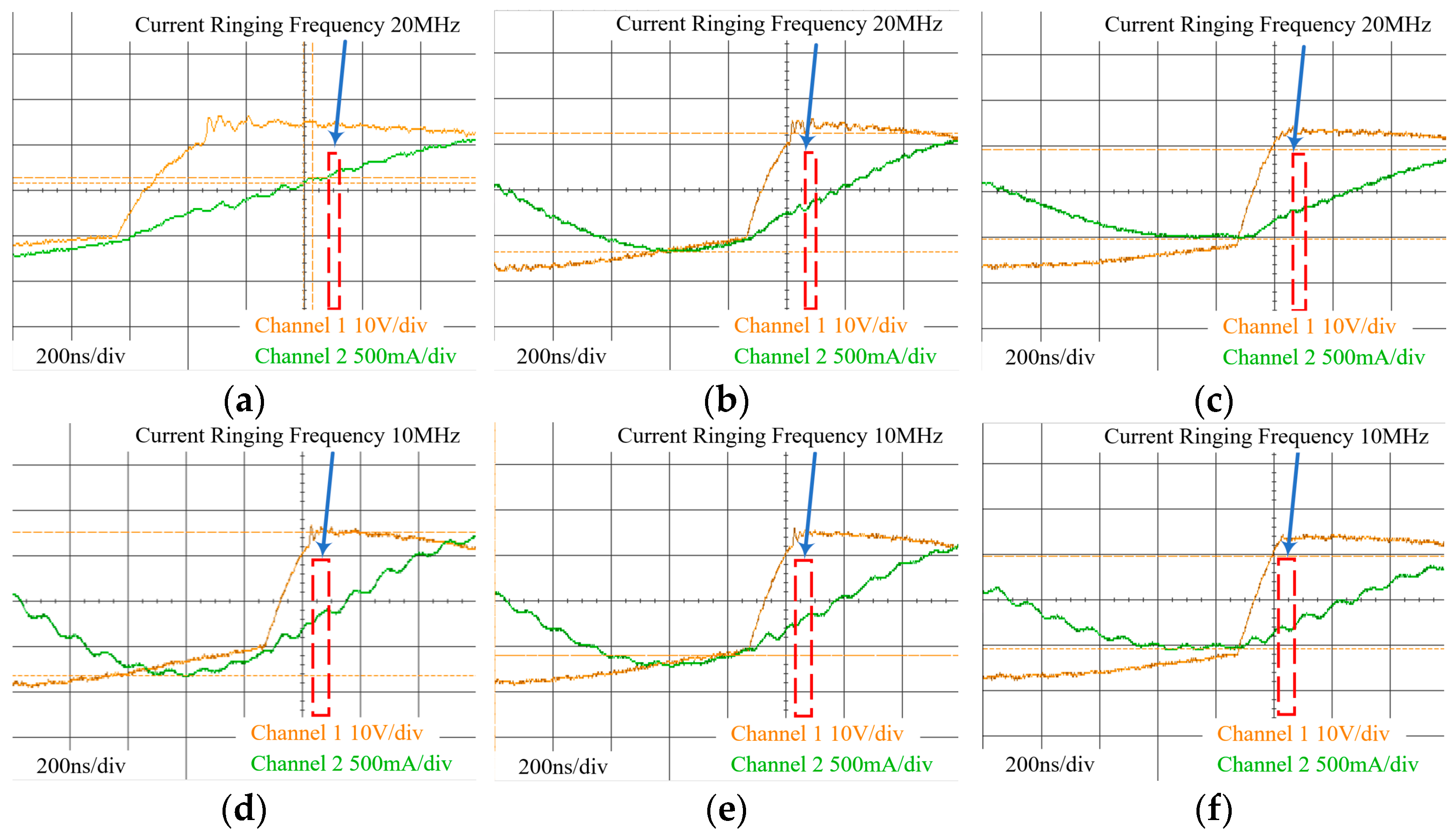 Energies 17 01649 g015