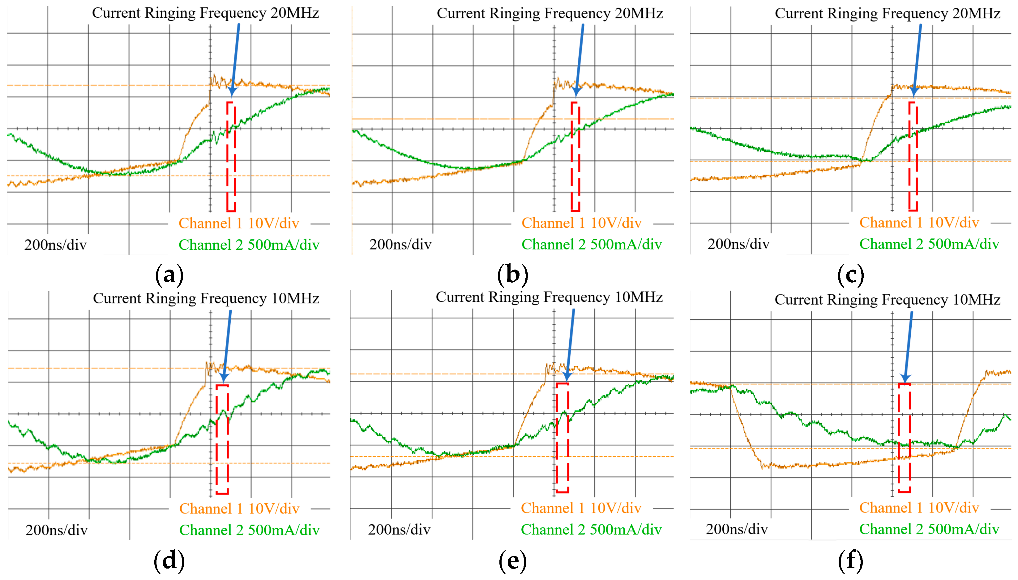 Energies 17 01649 g016