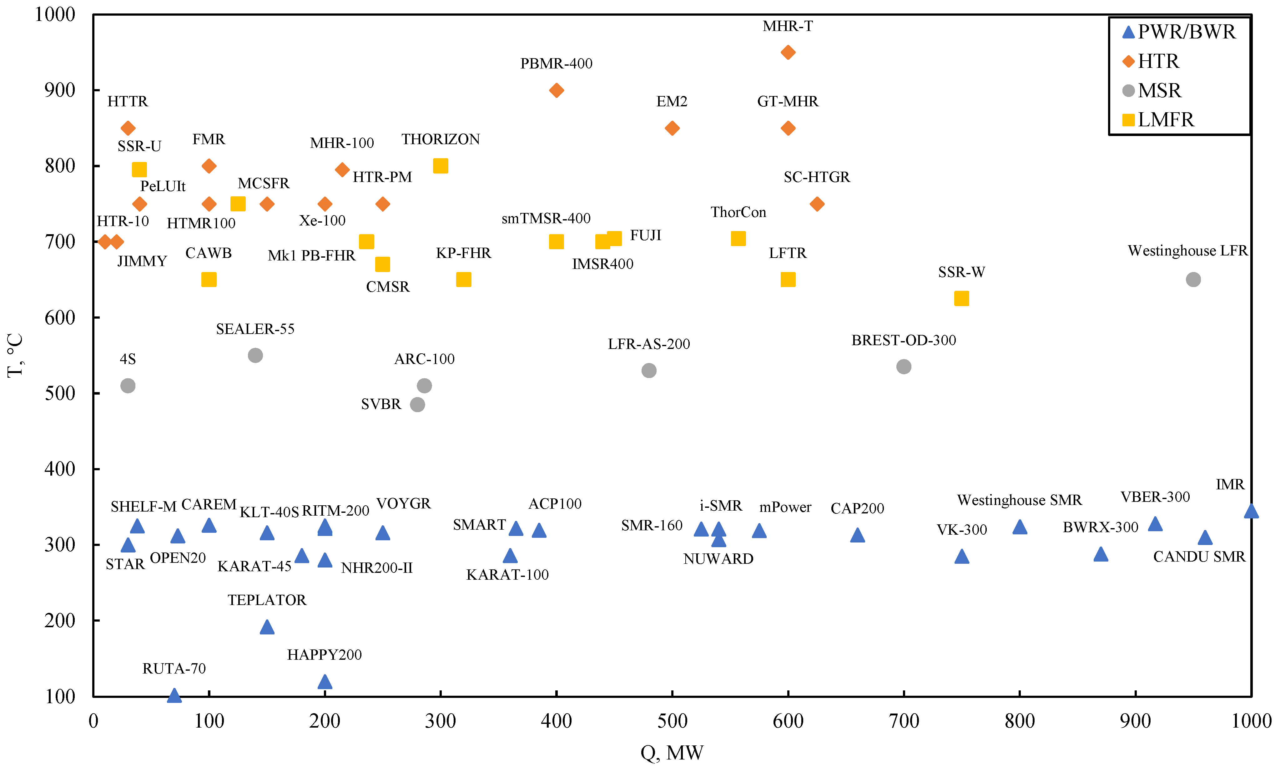 Energies 17 01650 g001