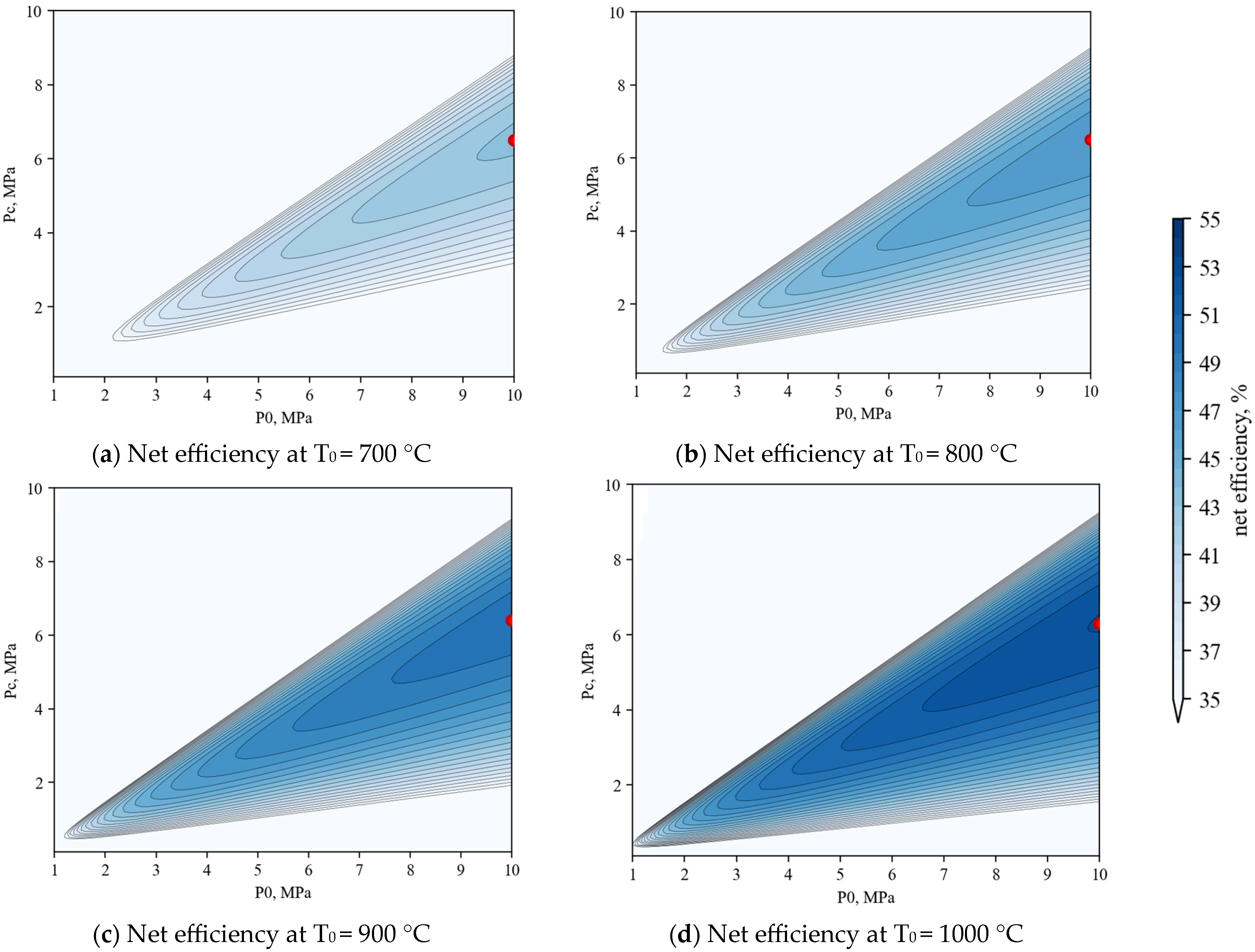 Energies 17 01650 g013