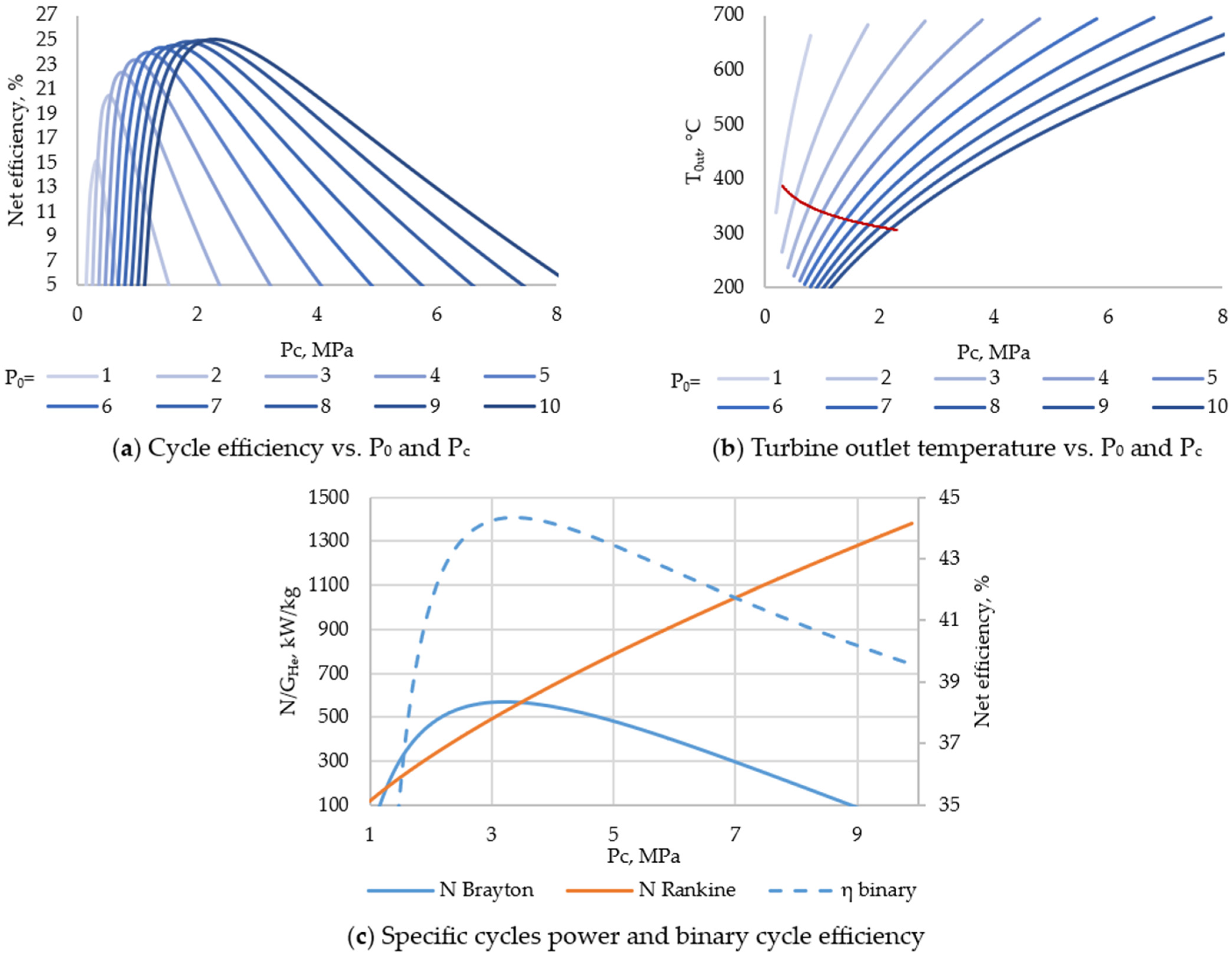 Energies 17 01650 g015