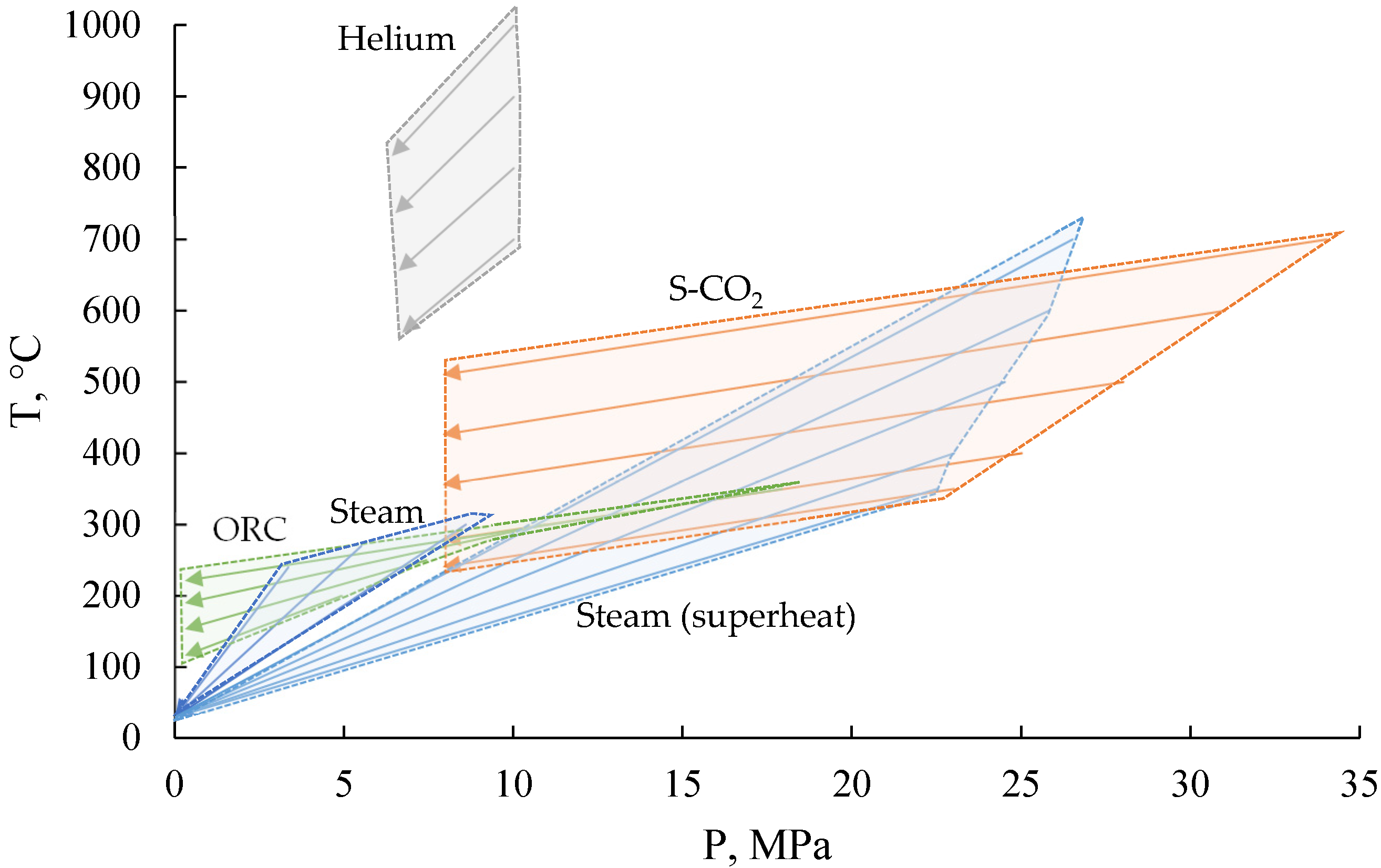Energies 17 01650 g017