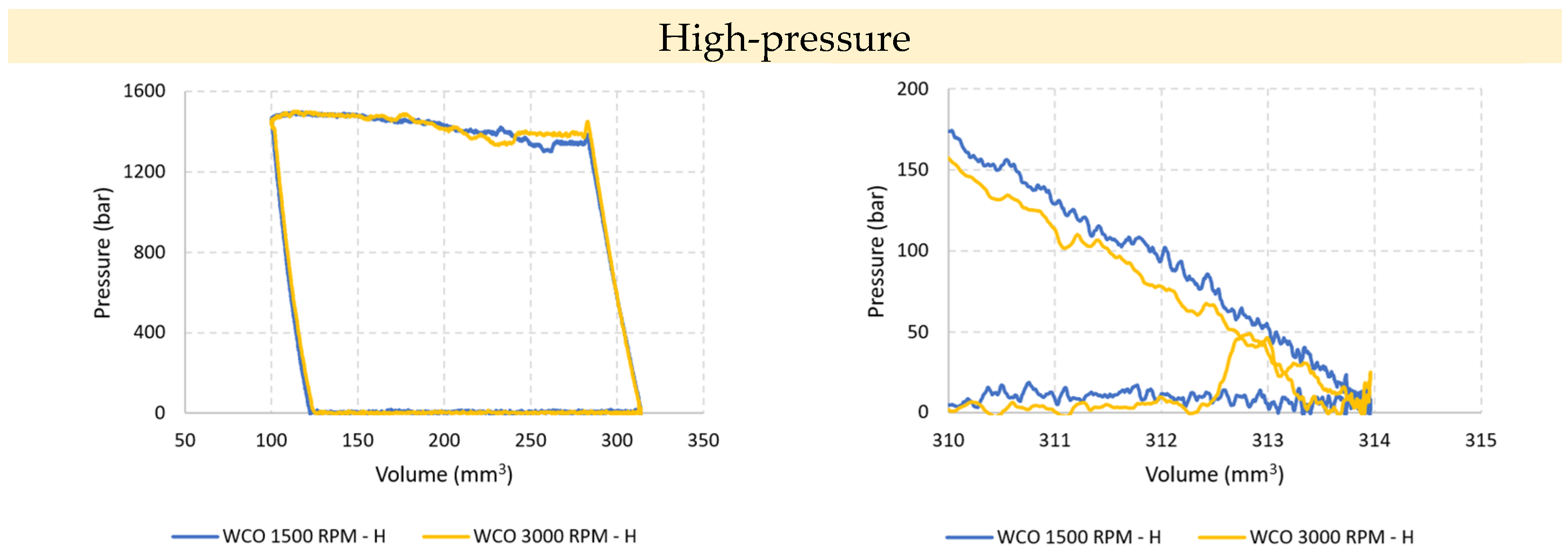 Energies 17 01656 g006a