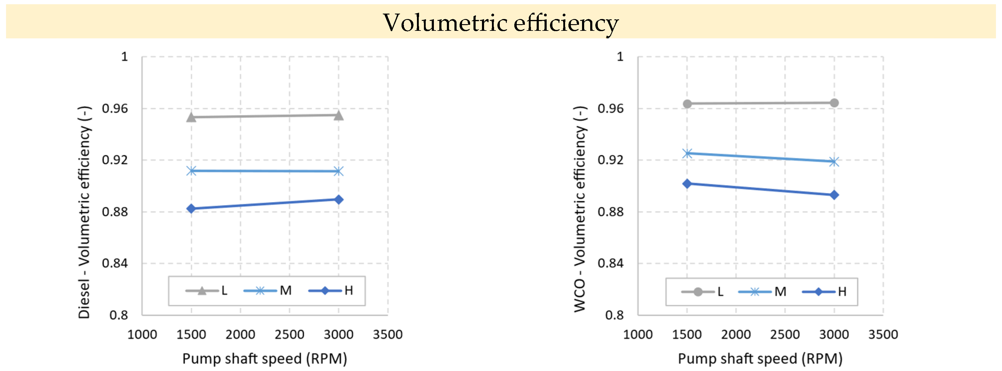 Energies 17 01656 g007a