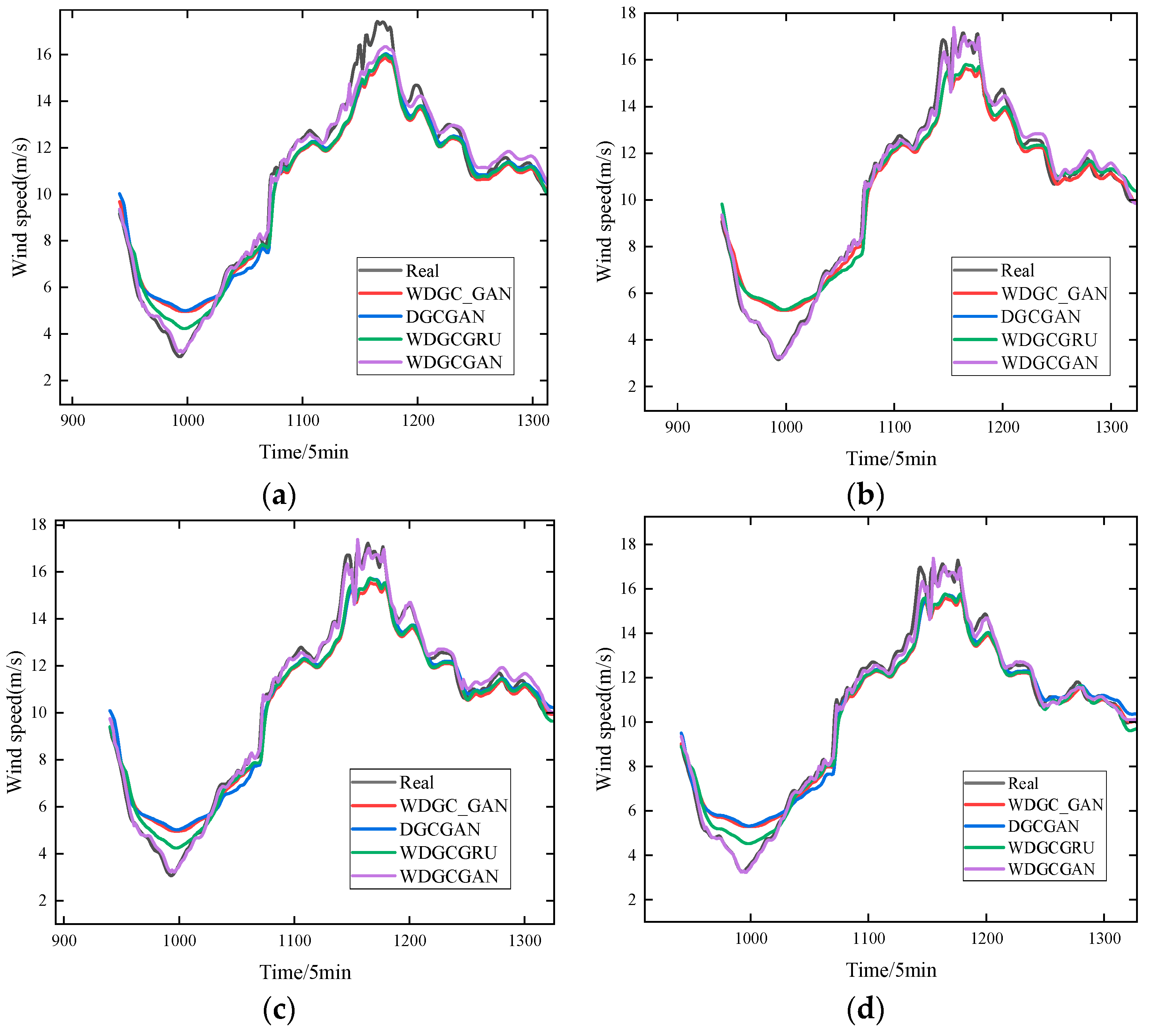 Energies 17 01658 g011