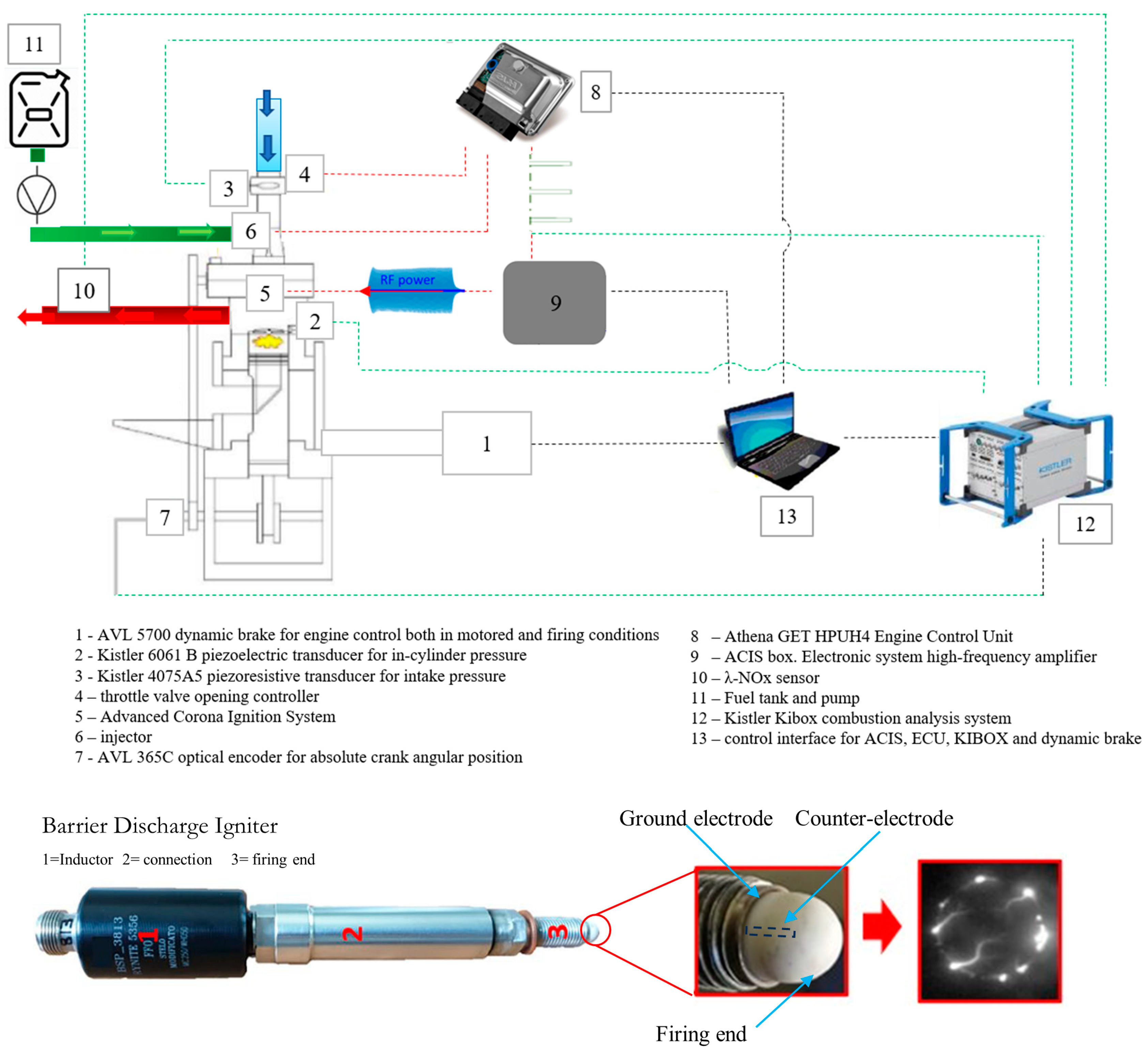 Energies 17 01659 g001
