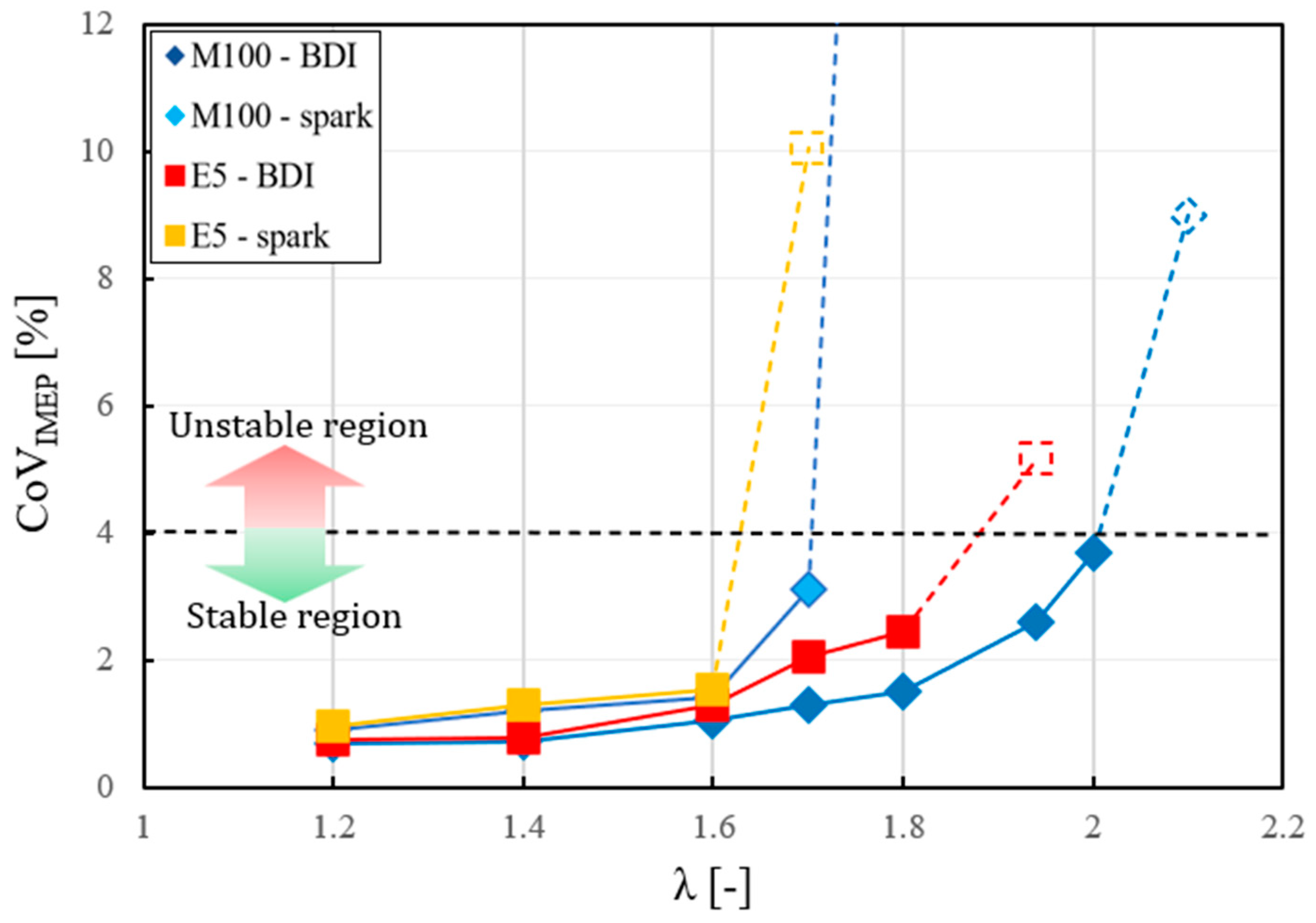 Energies 17 01659 g003