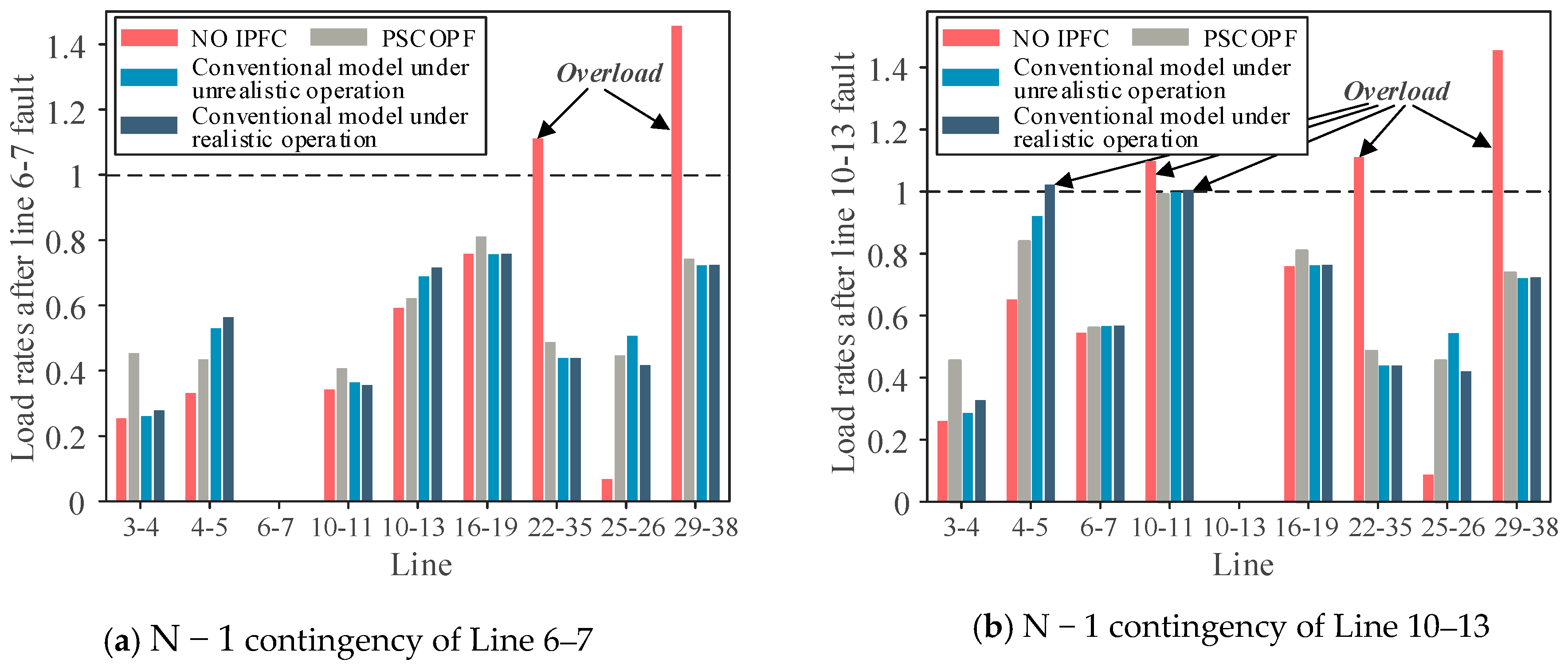 Energies 17 01660 g005