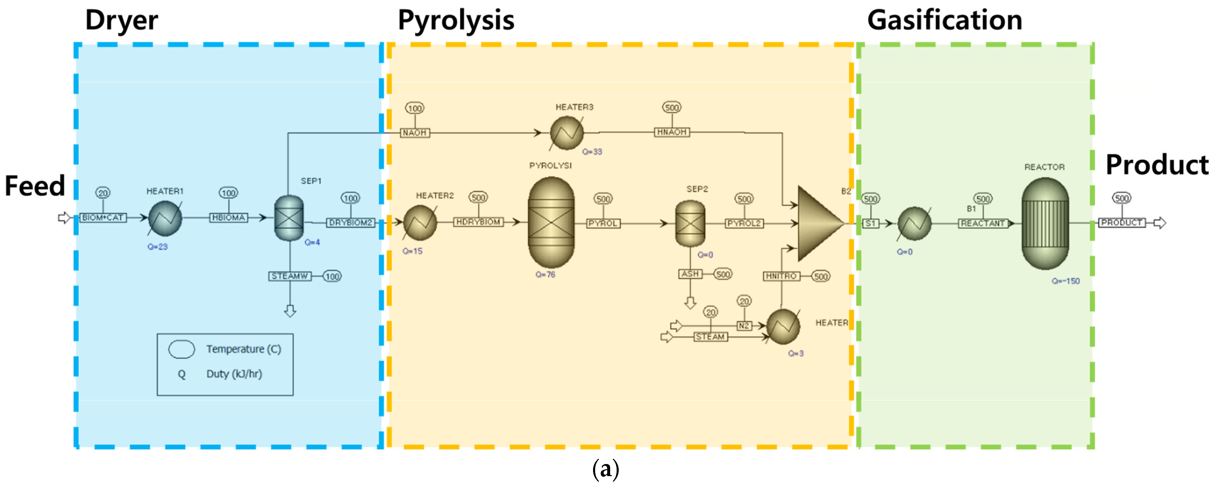 Energies 17 01661 g001a