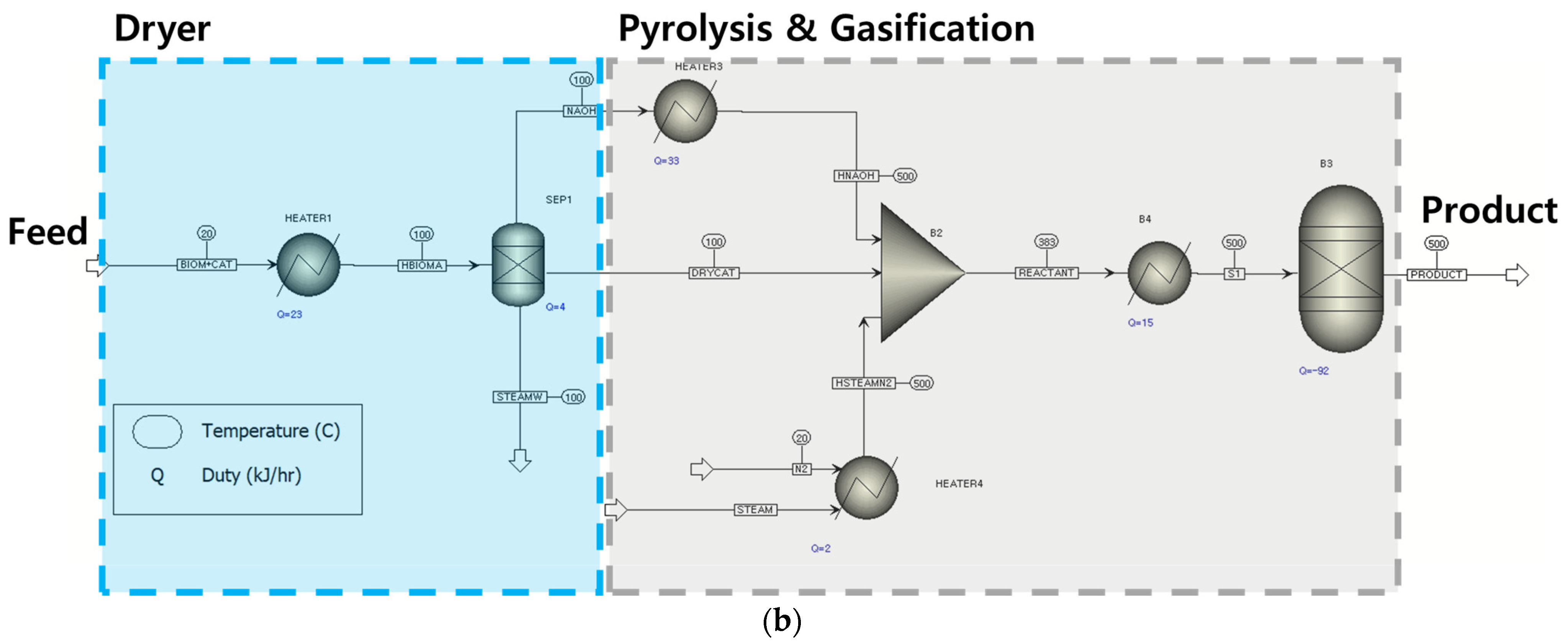 Energies 17 01661 g001b