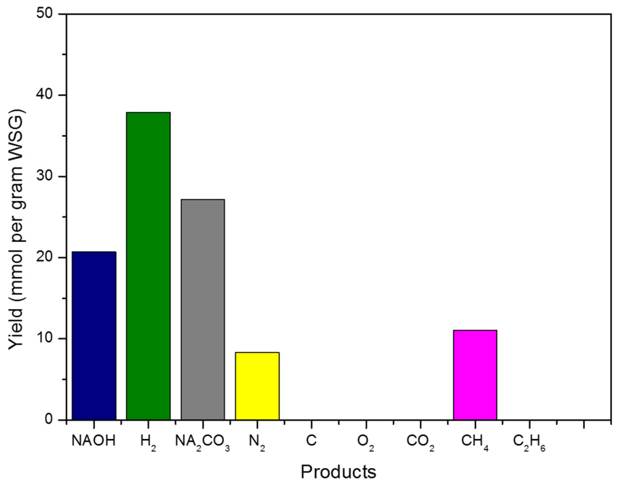 Energies 17 01661 g002