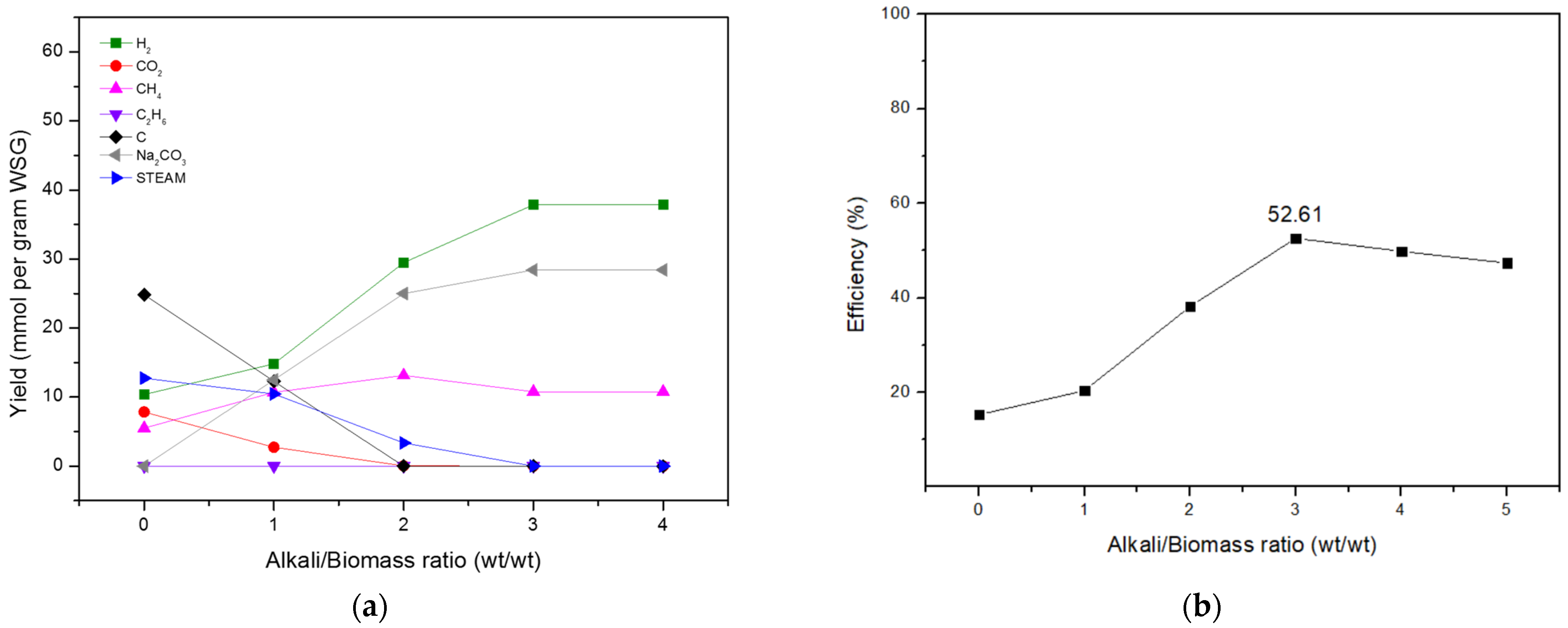 Energies 17 01661 g004