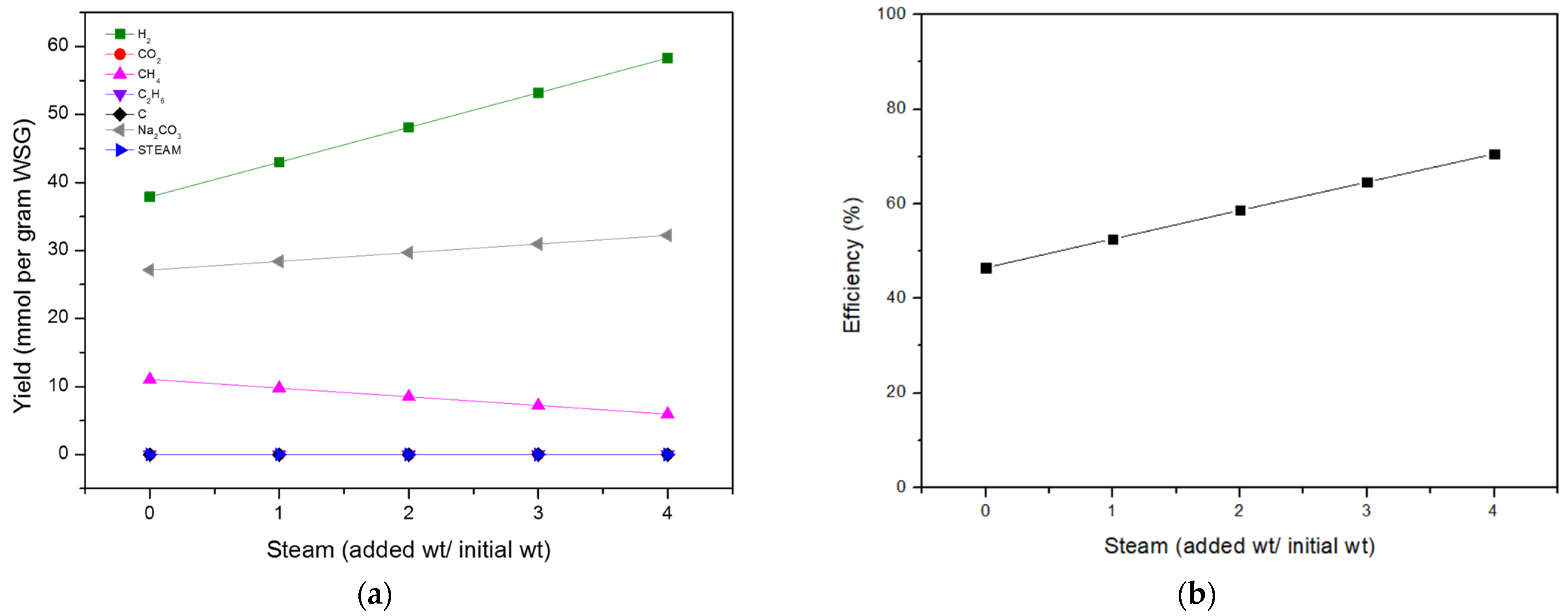 Energies 17 01661 g005