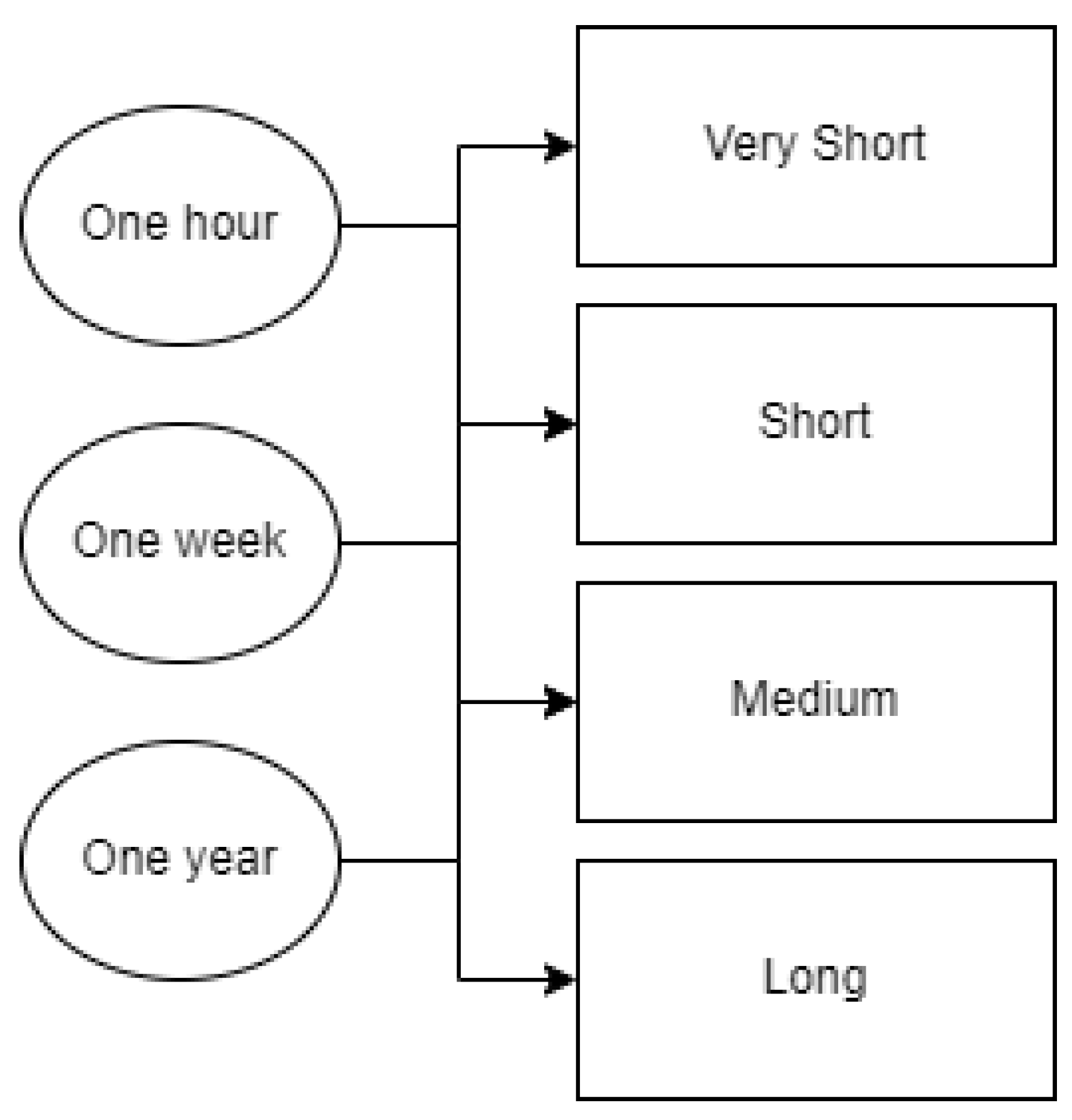 Energies 17 01662 g002