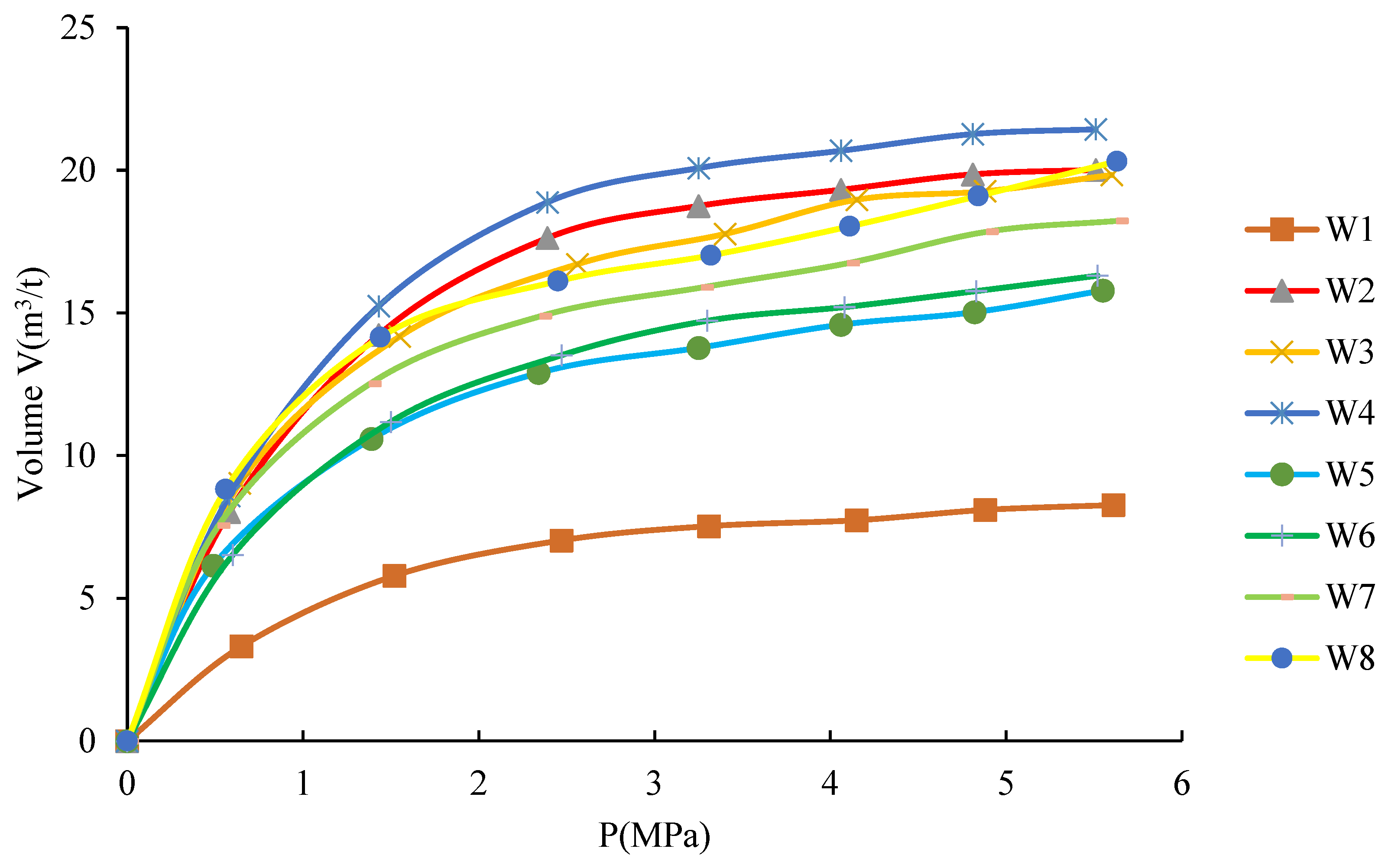 Energies 17 01663 g009