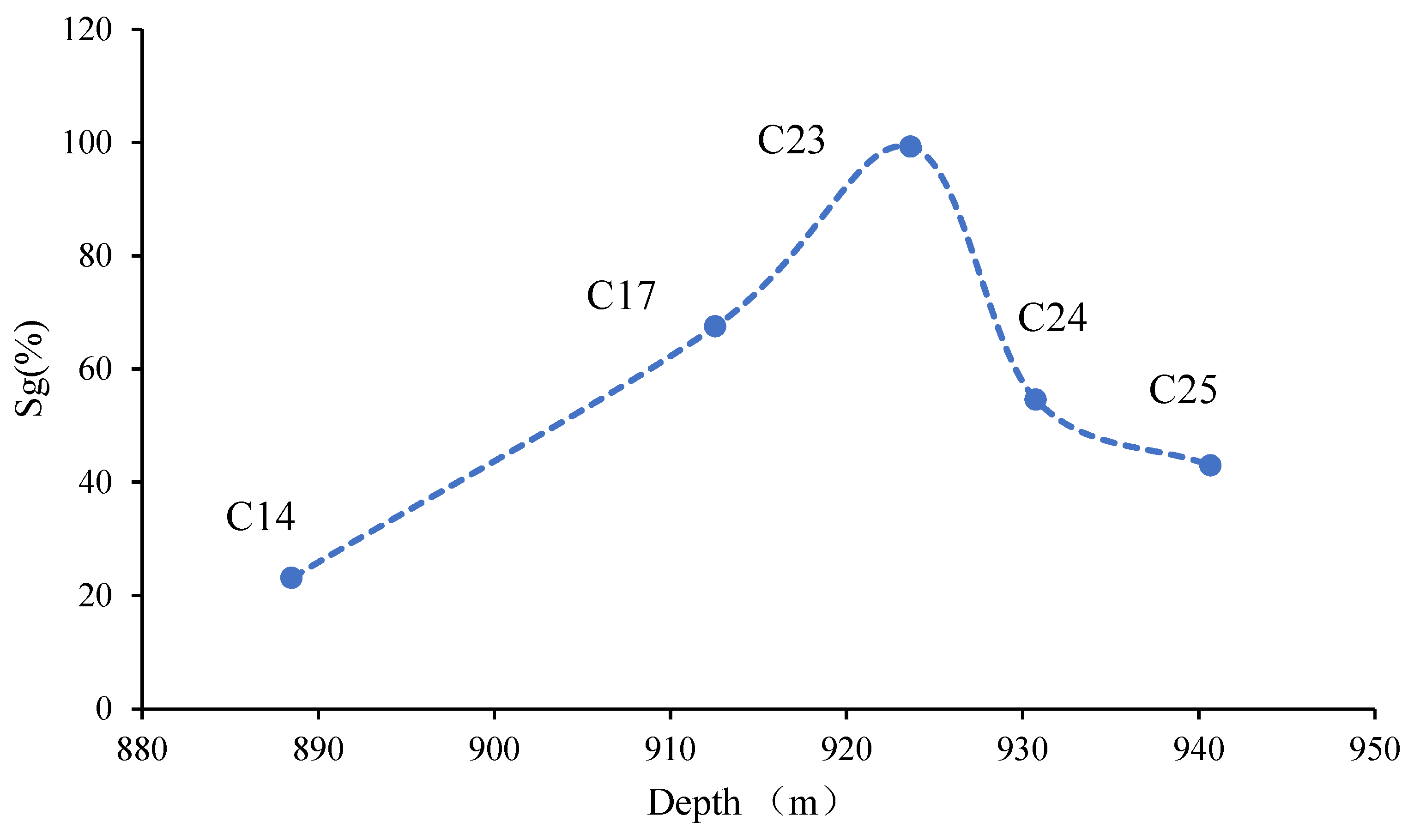 Energies 17 01663 g011
