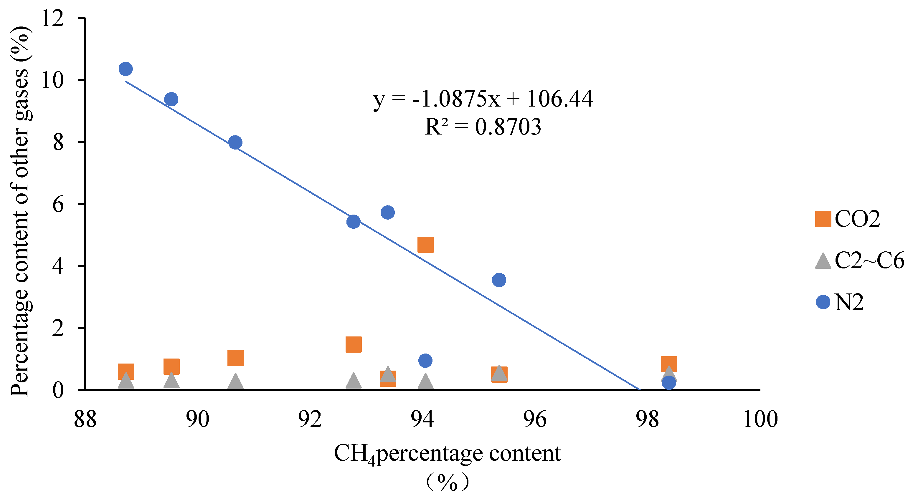 Energies 17 01663 g013