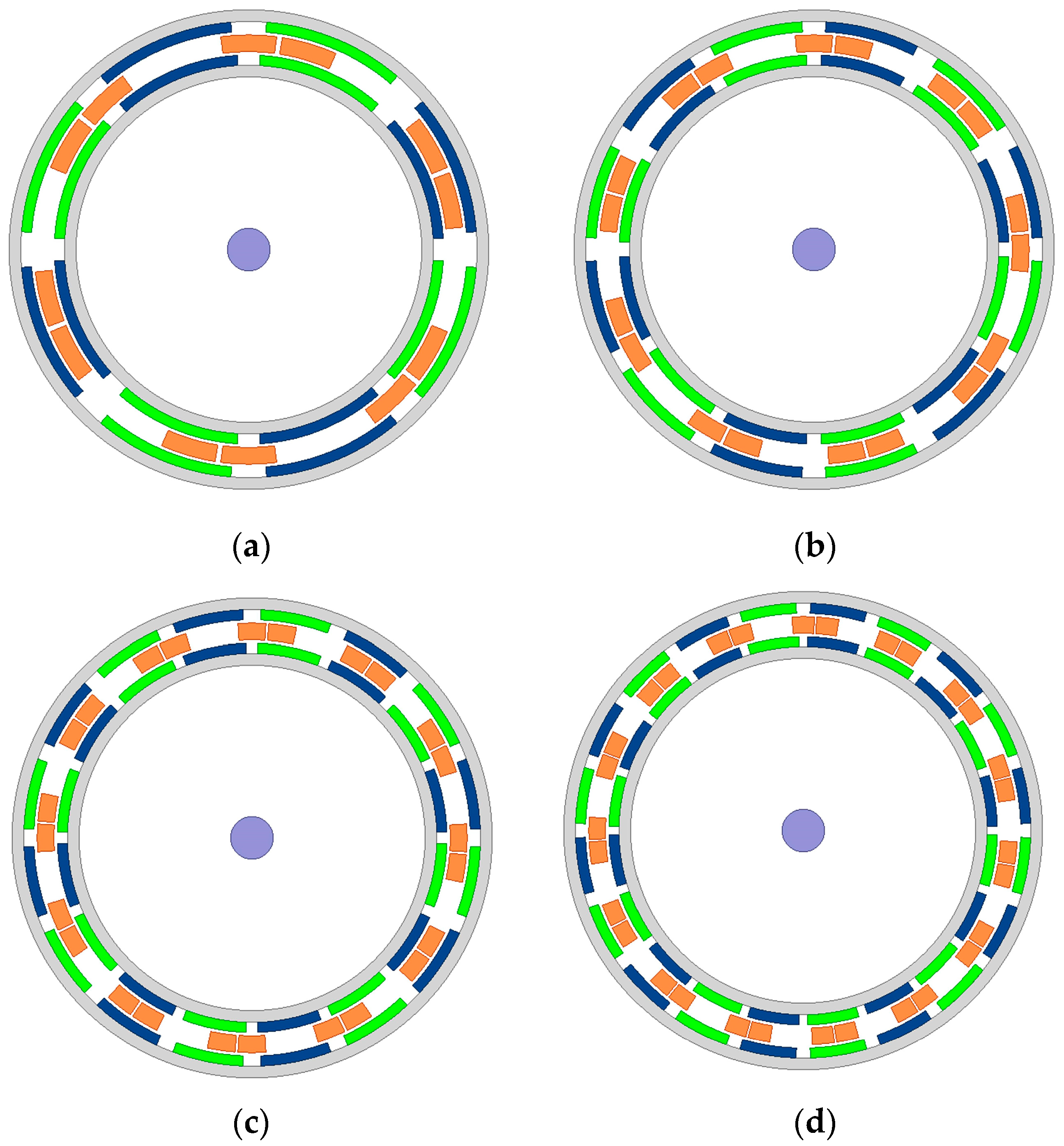 Energies 17 01664 g004