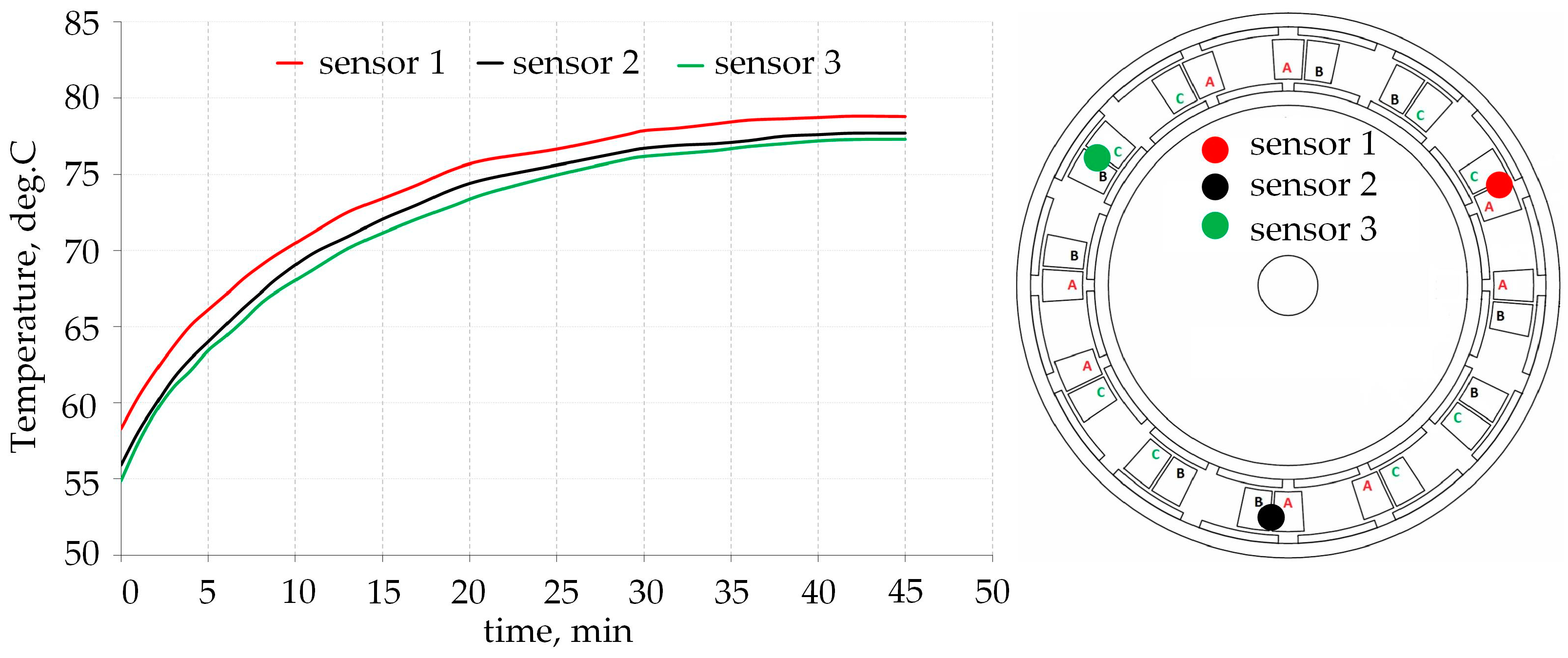 Energies 17 01664 g013