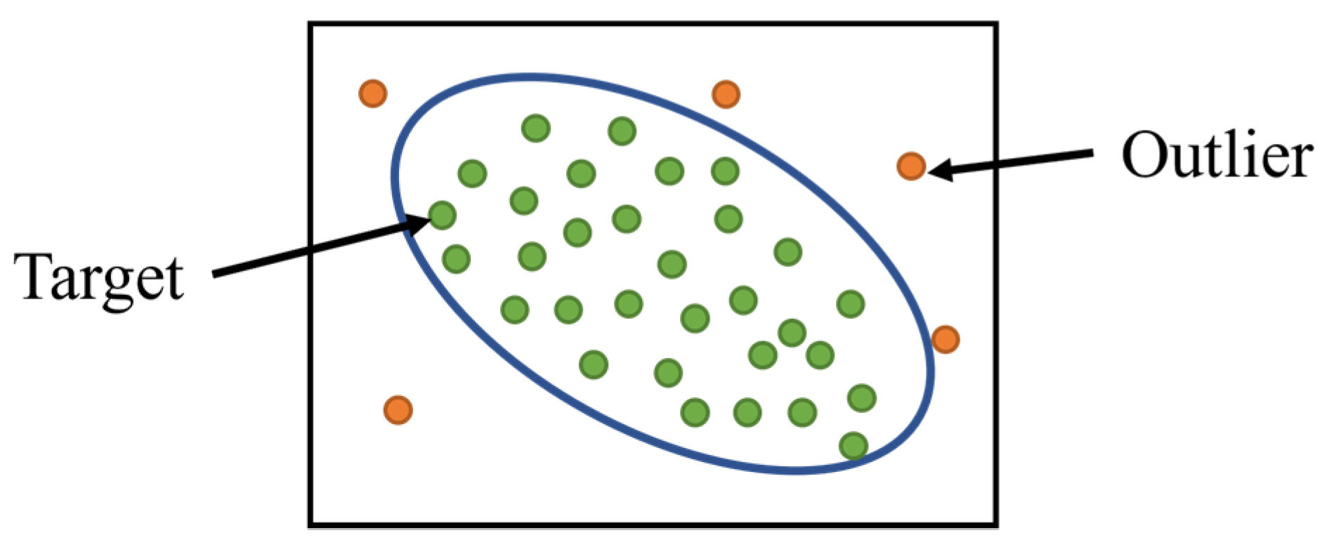 Energies 17 01665 g005