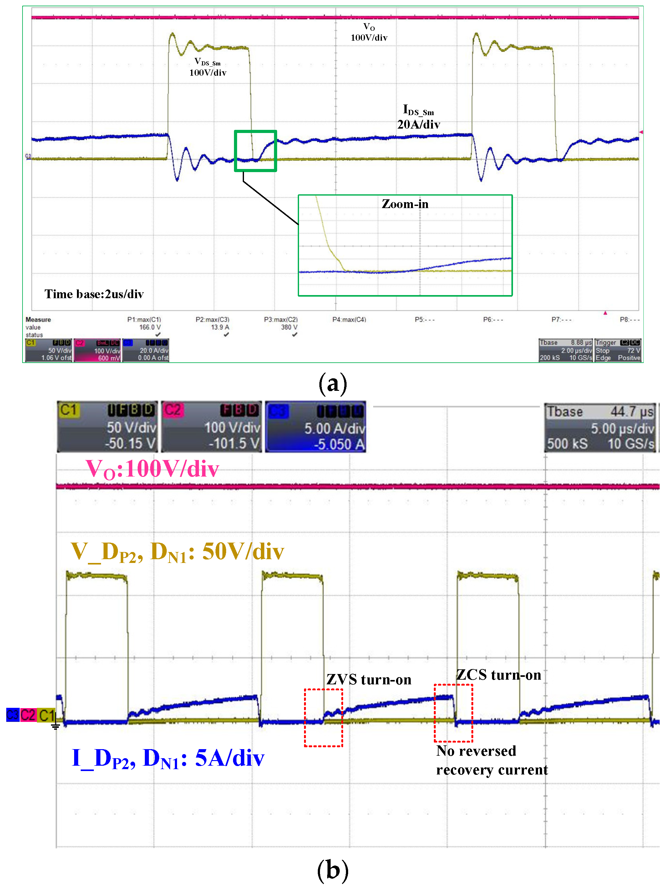 Energies 17 01668 g006a