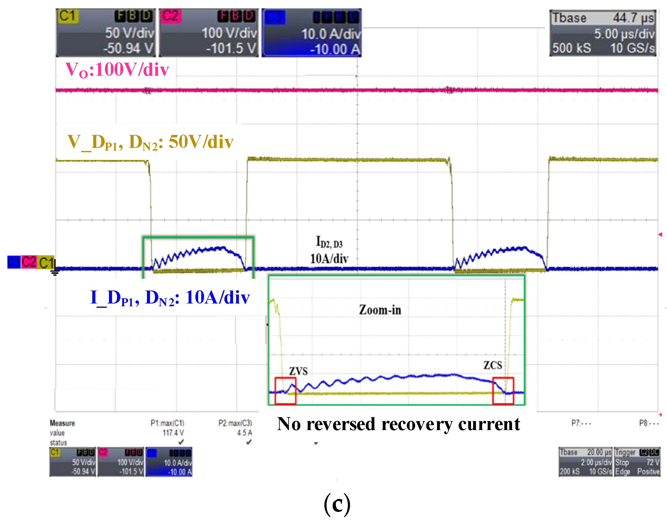 Energies 17 01668 g006b