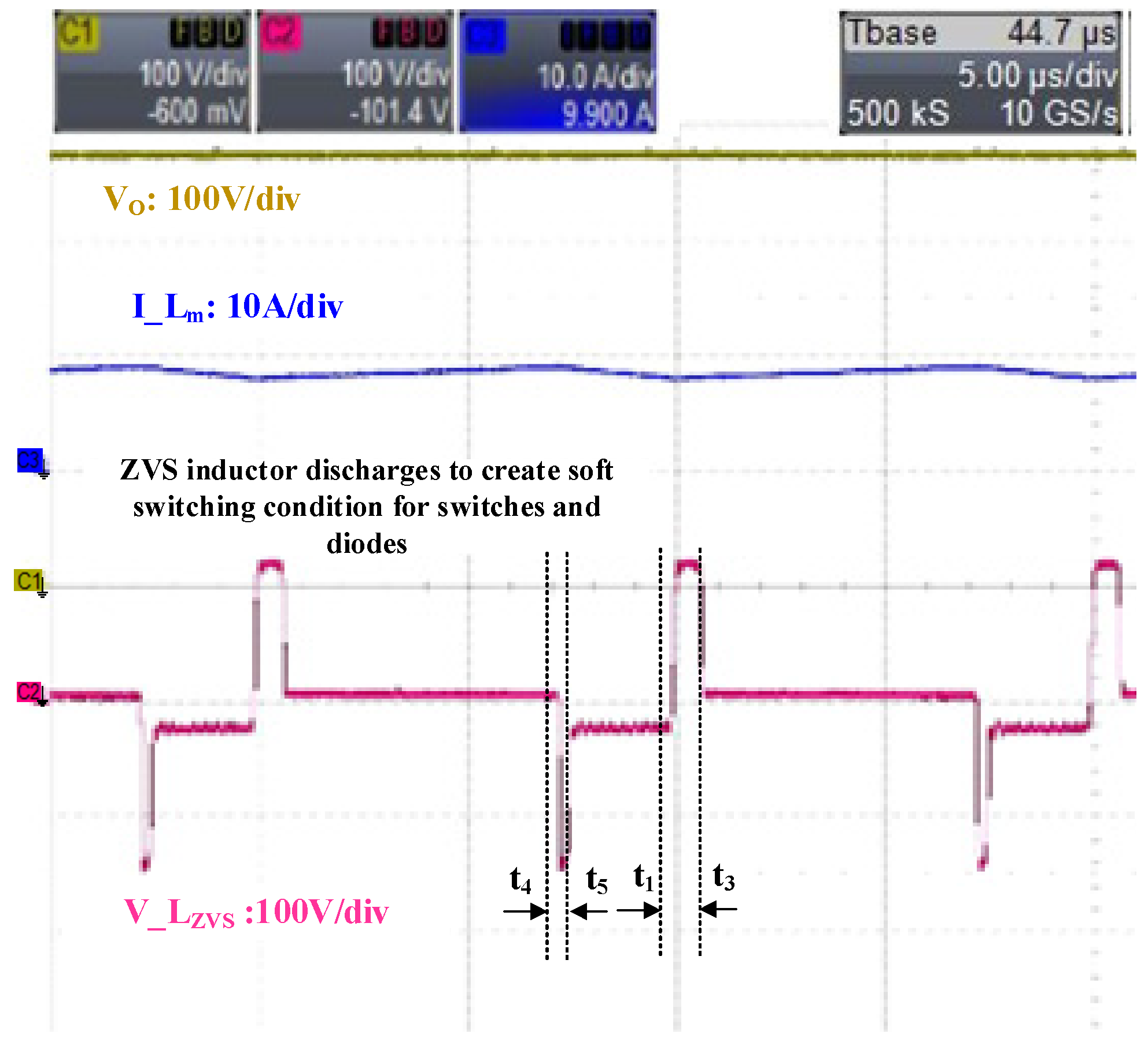 Energies 17 01668 g008