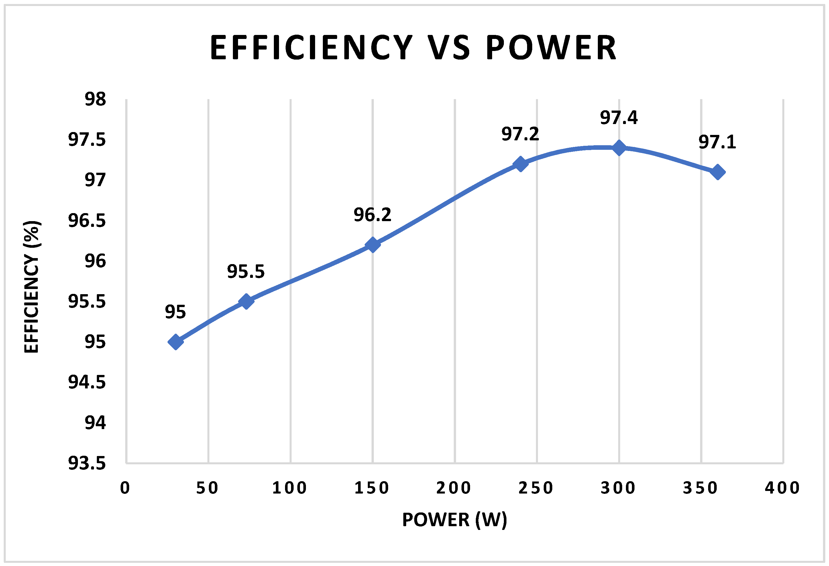 Energies 17 01668 g009
