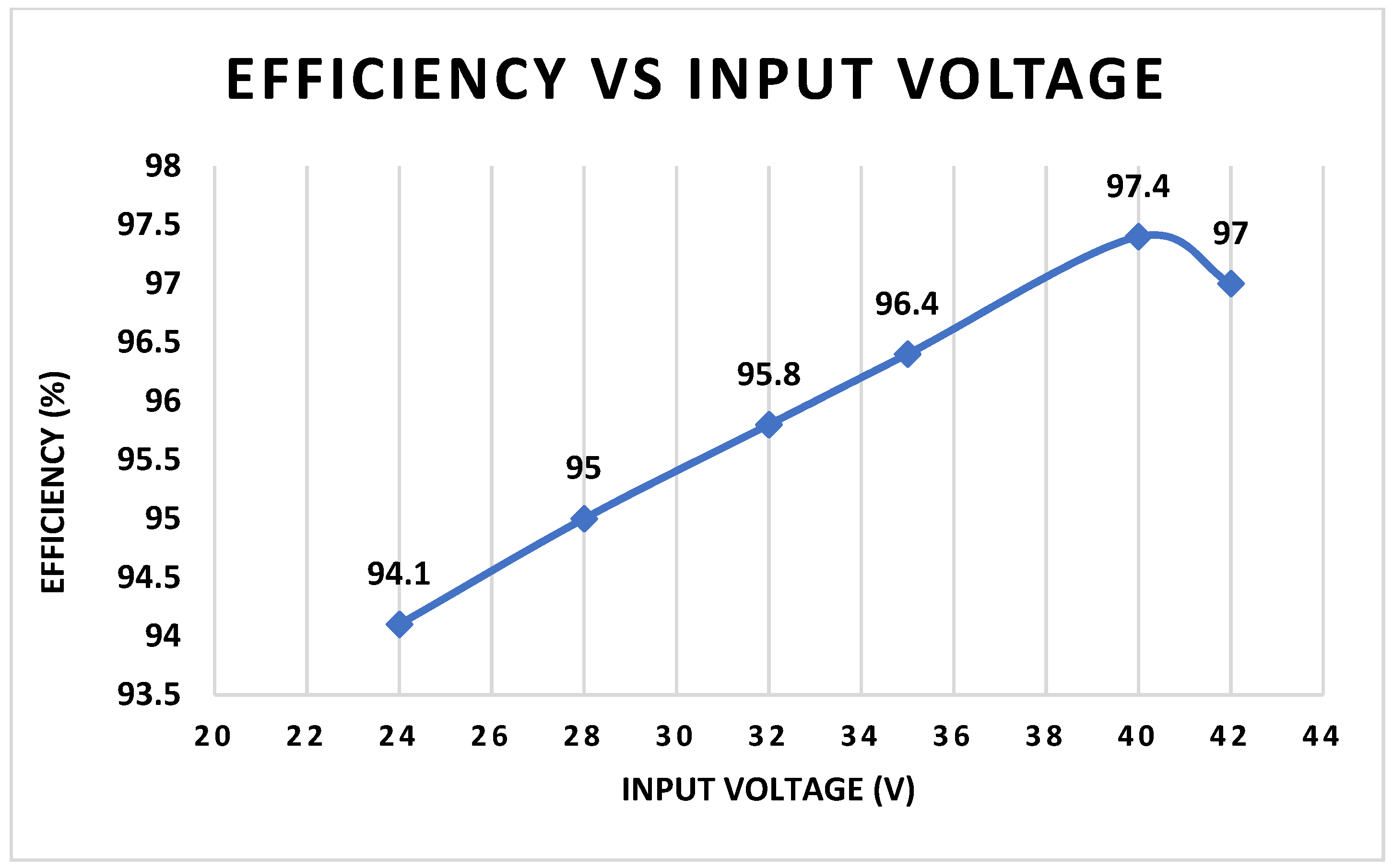 Energies 17 01668 g010
