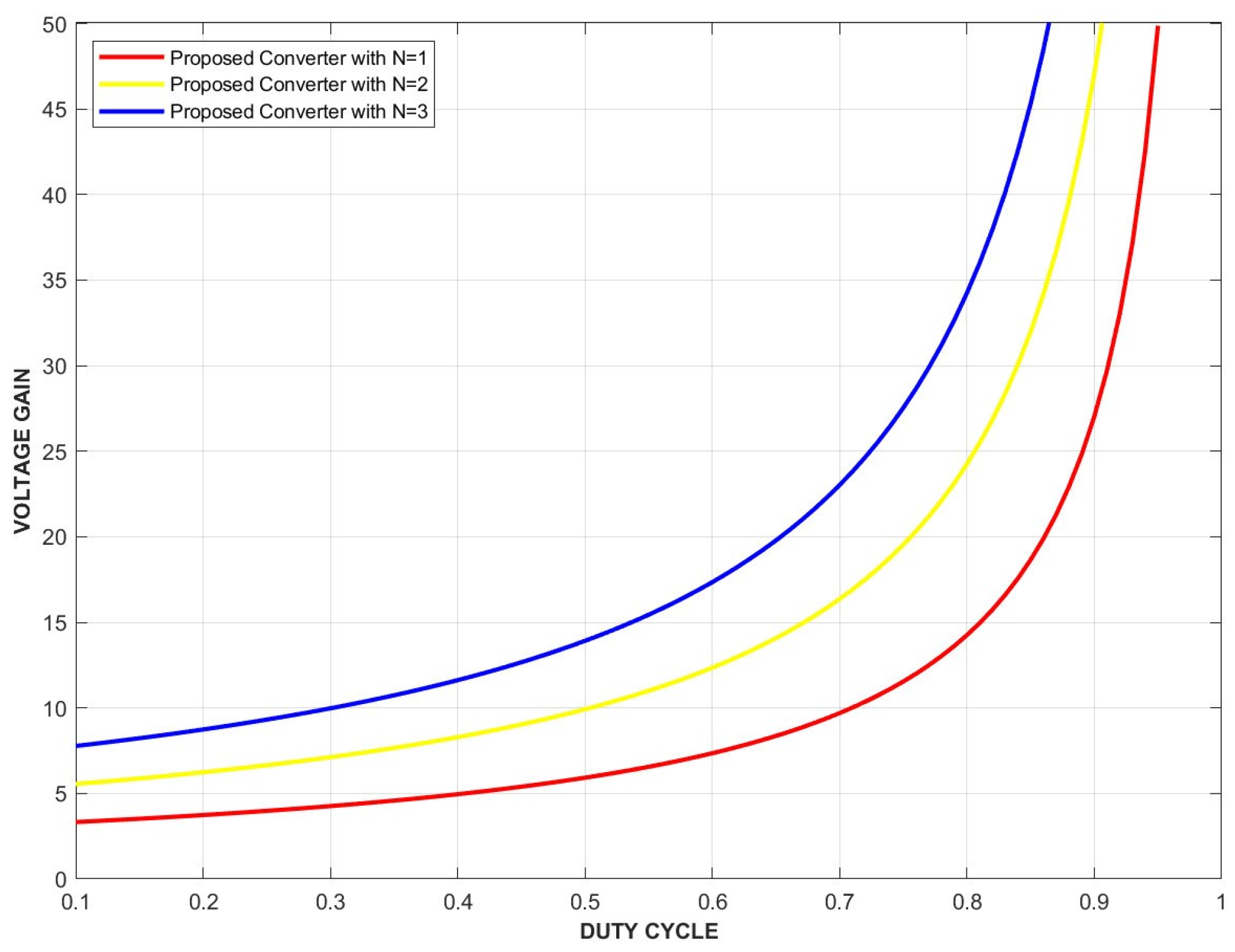 Energies 17 01668 g013