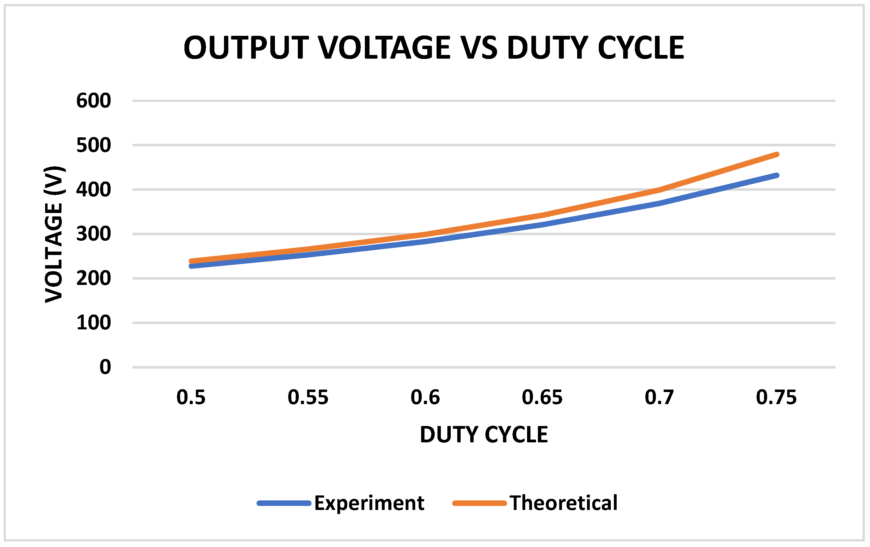 Energies 17 01668 g014