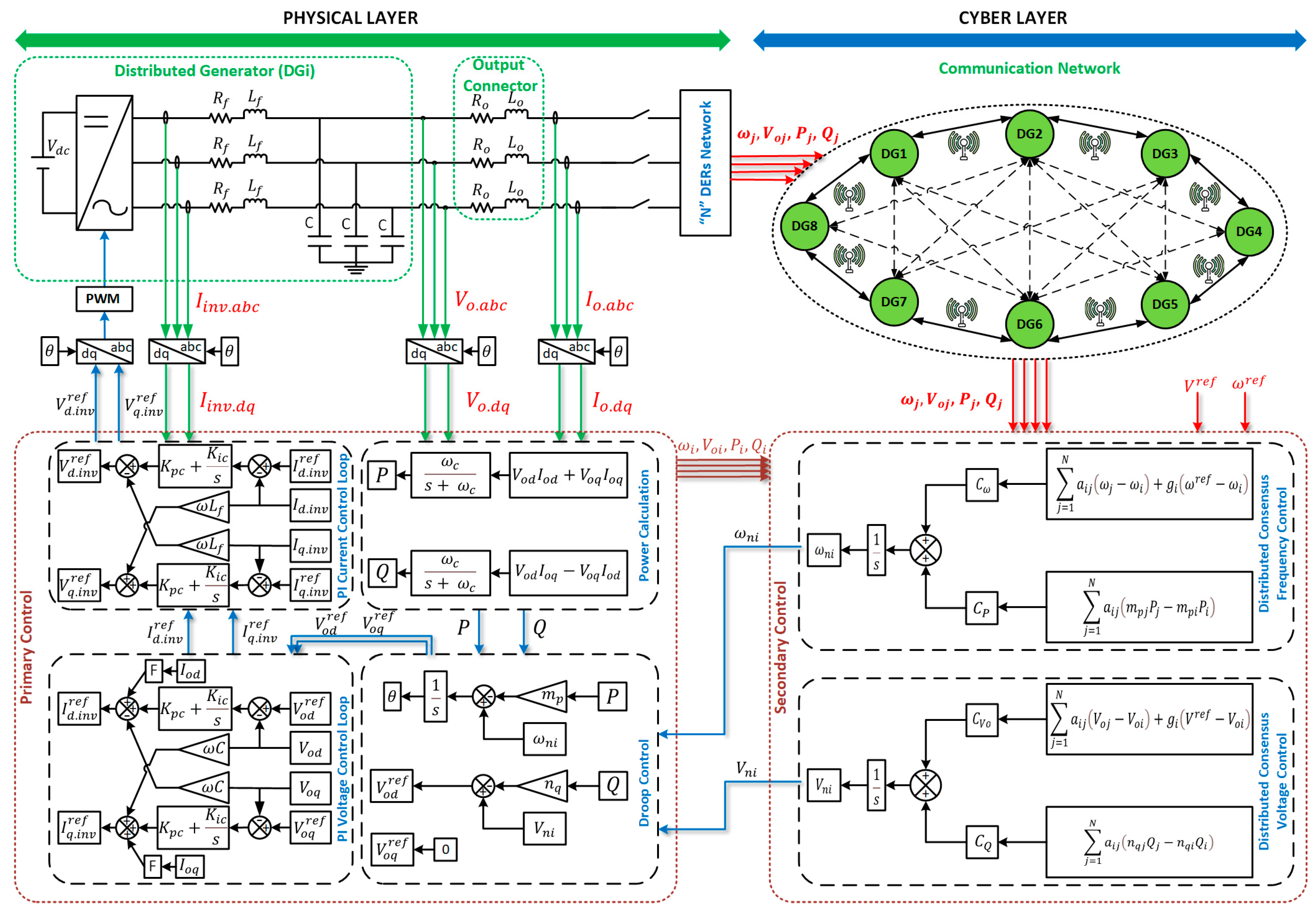 Energies 17 01669 g002