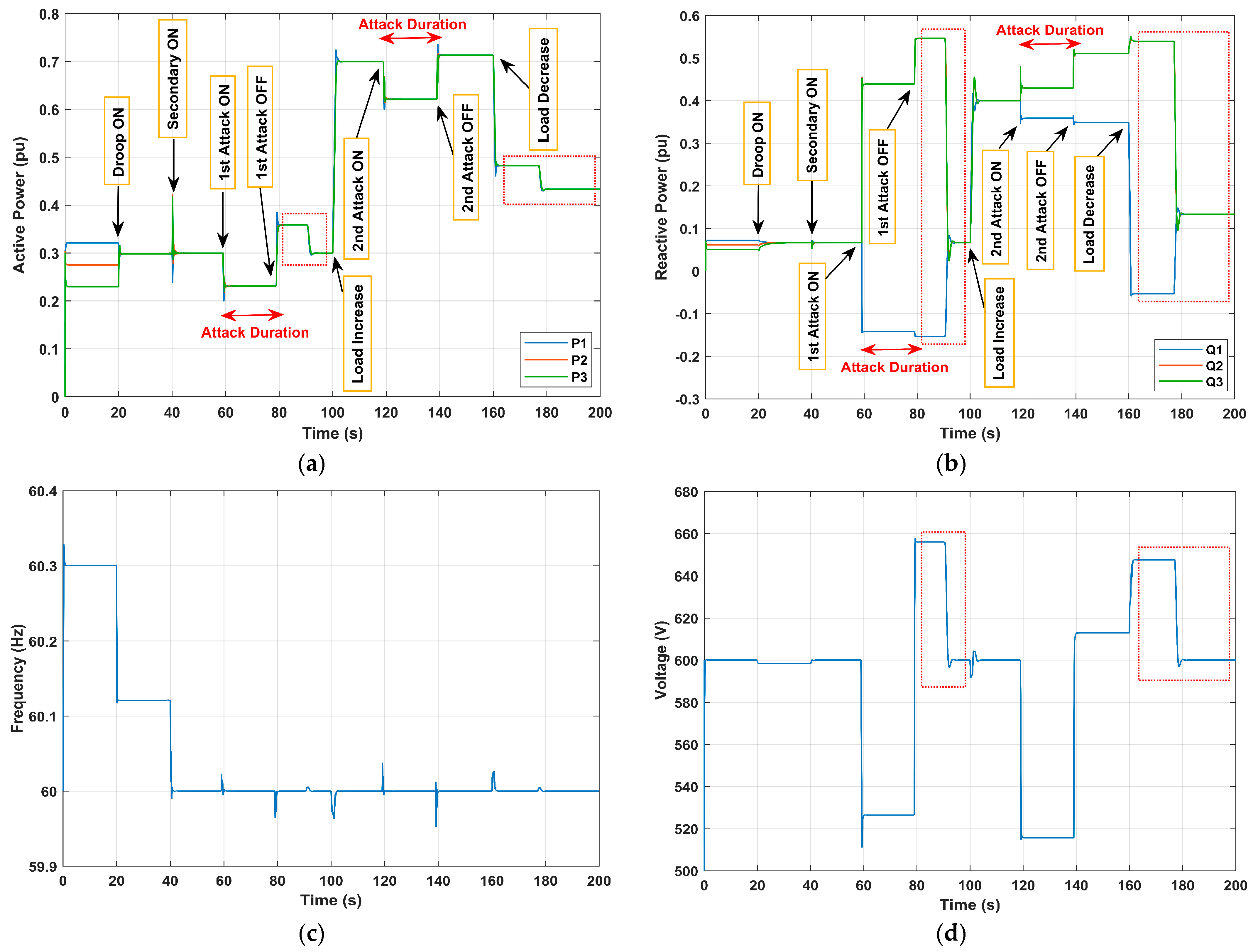 Energies 17 01669 g011